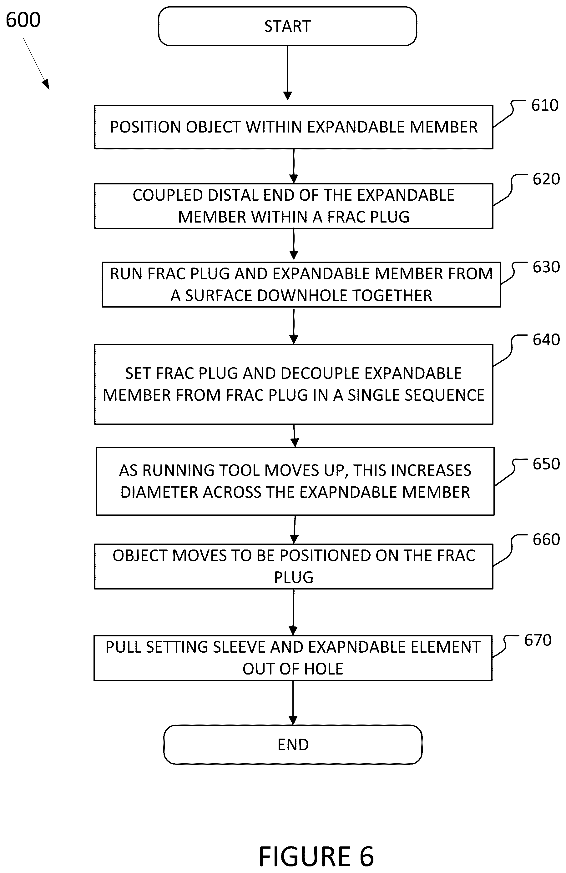 Patent US12492611 Figure 6 – Methods and systems for a frac plug
