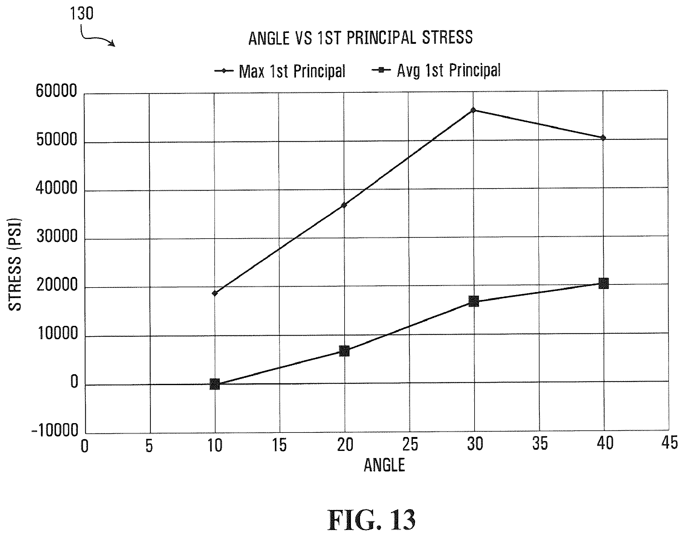 Patent US12492612 Figure 11 – Rupture disc assembly