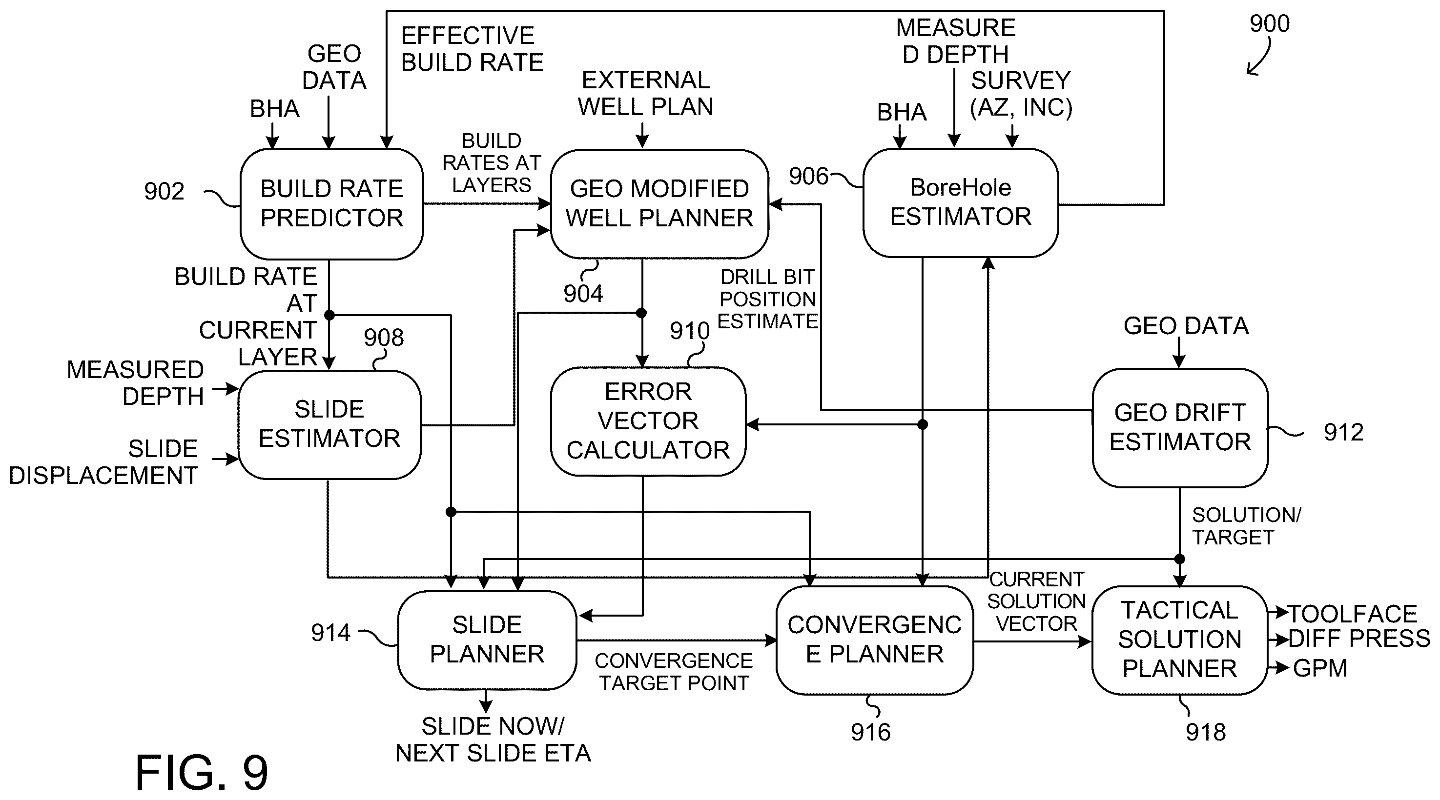 Patent US12492616 Figure 7 – Systems and methods for downhole power generation