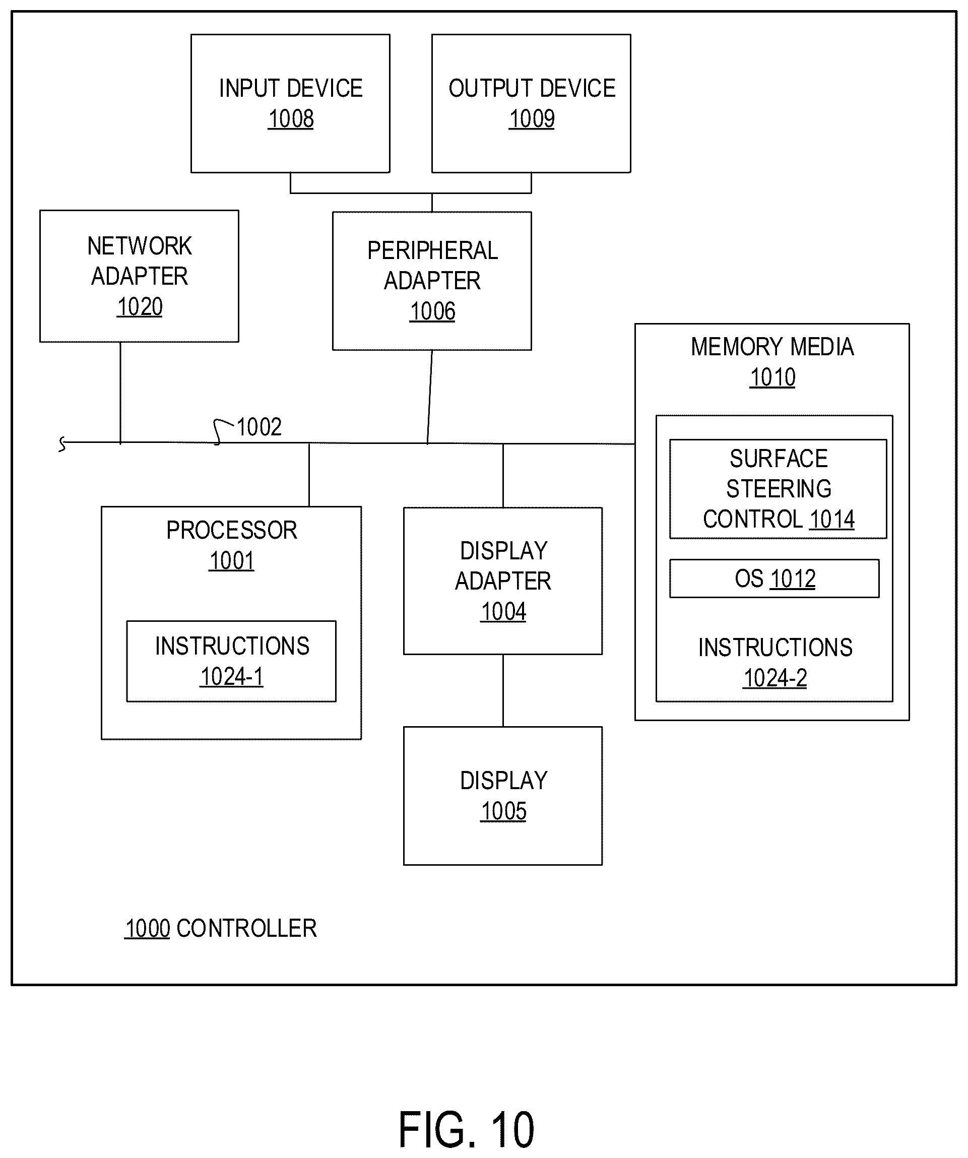 Patent US12492616 Figure 8 – Systems and methods for downhole power generation