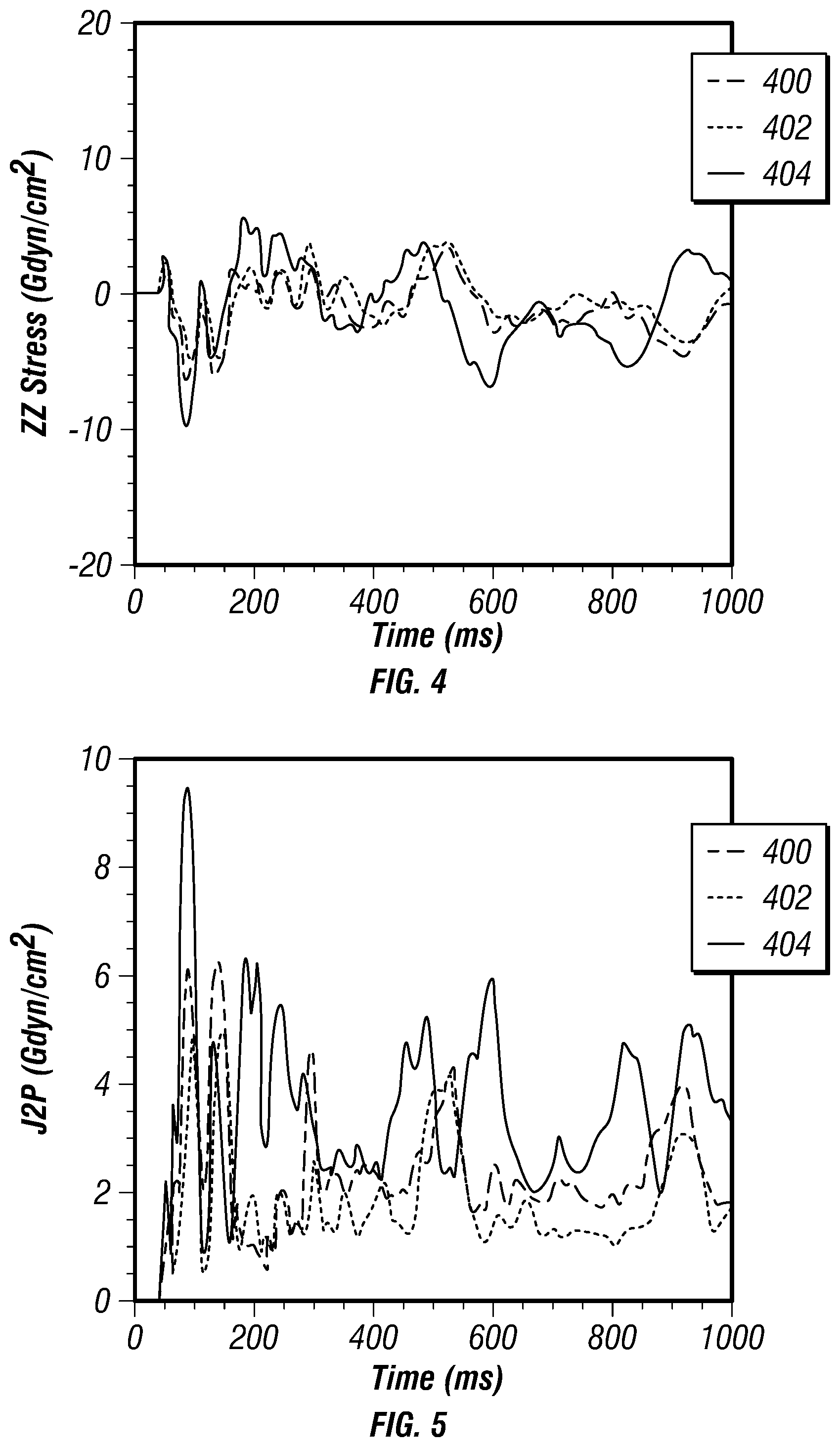 Patent US12492617 Figure 5 – Perforating gun assembly with reduced shock transmission