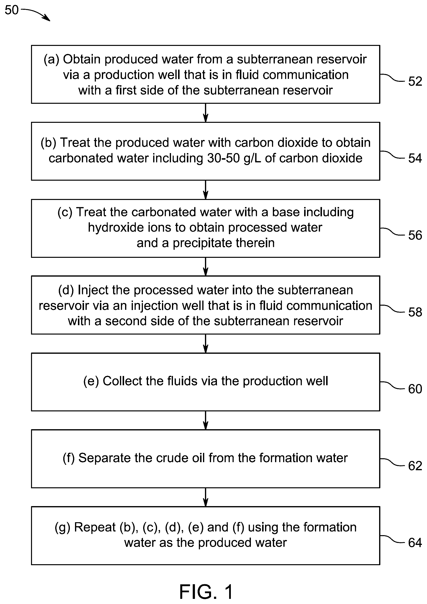 Patent US12492622 Figure 1 – Recycling produced water for hydrocarbon and mineral co-production