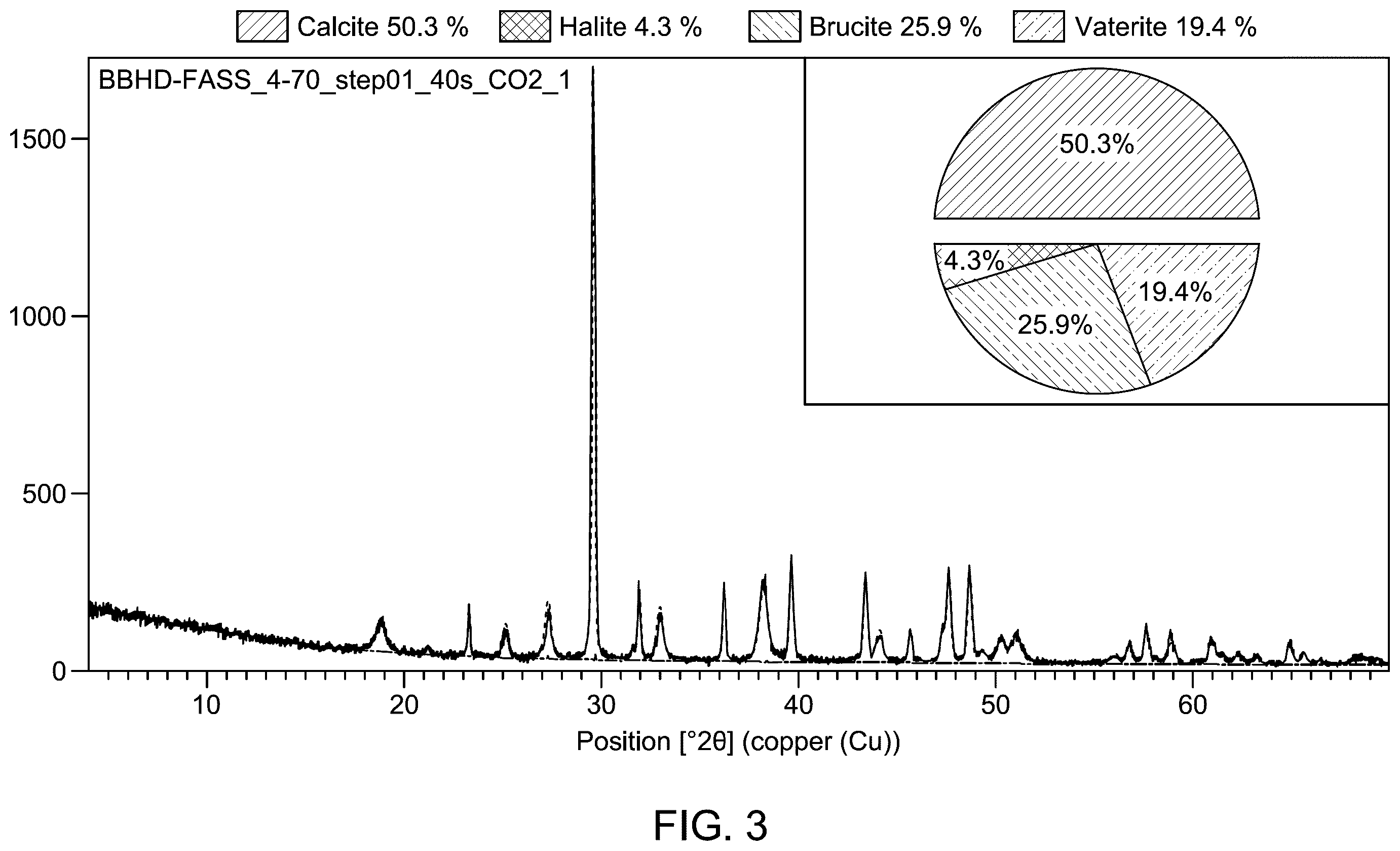 Patent US12492622 Figure 3 – Recycling produced water for hydrocarbon and mineral co-production