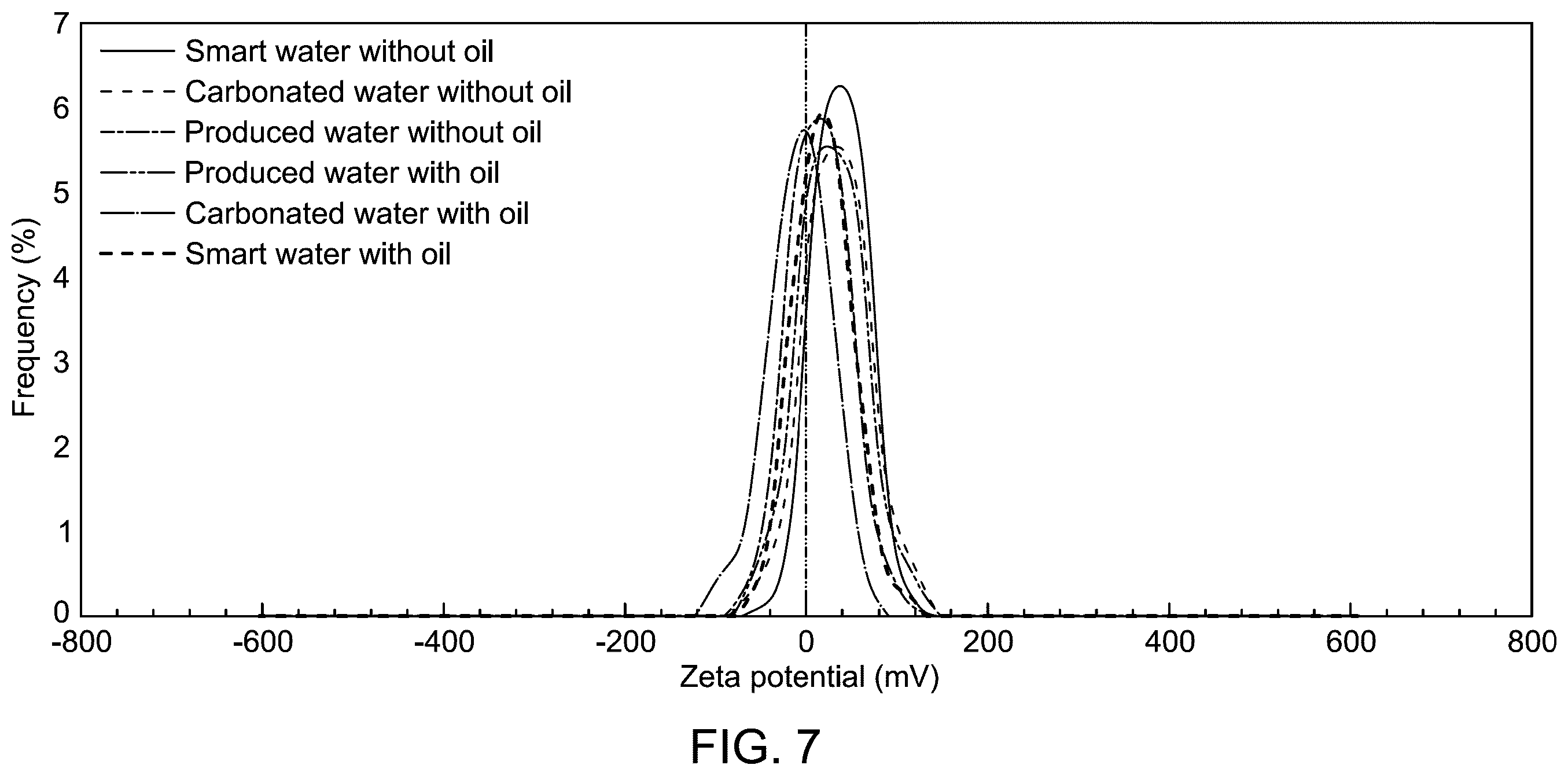 Patent US12492622 Figure 10 – Recycling produced water for hydrocarbon and mineral co-production