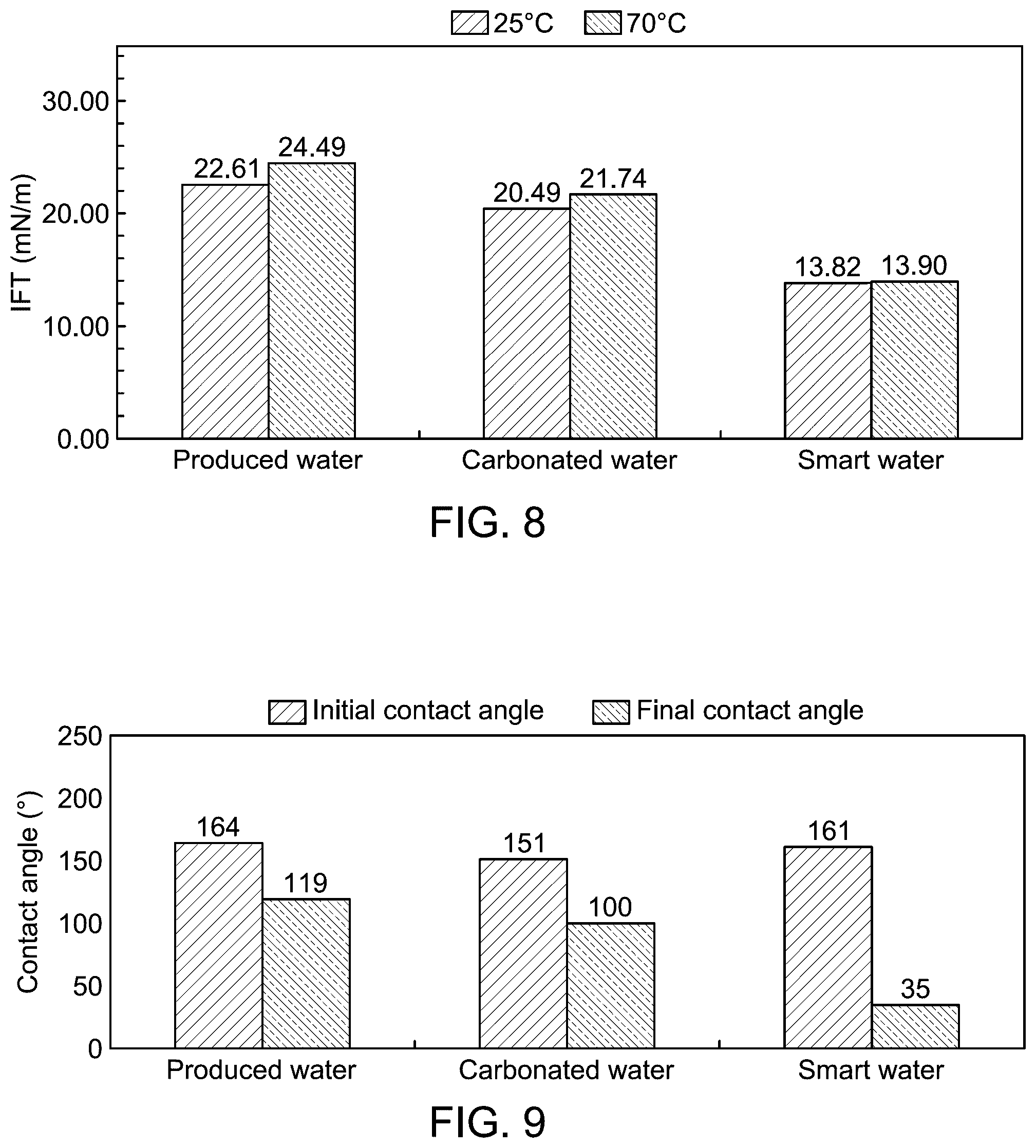 Patent US12492622 Figure 11 – Recycling produced water for hydrocarbon and mineral co-production