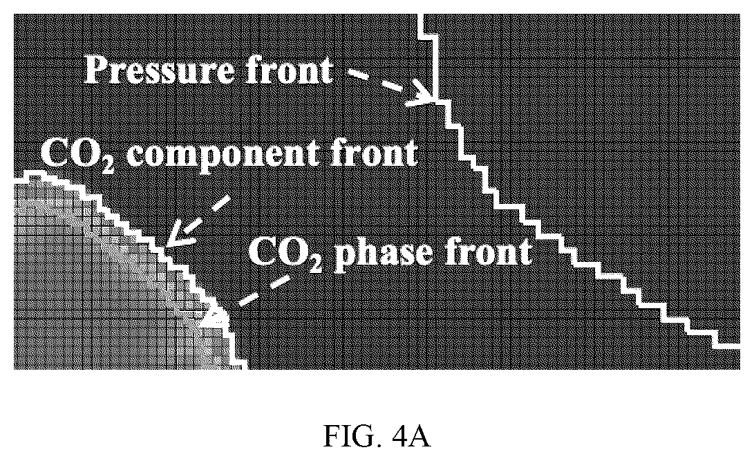 Patent US12492623 Figure 7 – Method and system for optimization of development by carbon dioxide injection based on incomplete miscibility characteristics