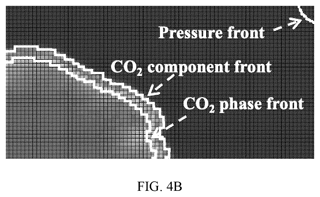 Patent US12492623 Figure 8 – Method and system for optimization of development by carbon dioxide injection based on incomplete miscibility characteristics