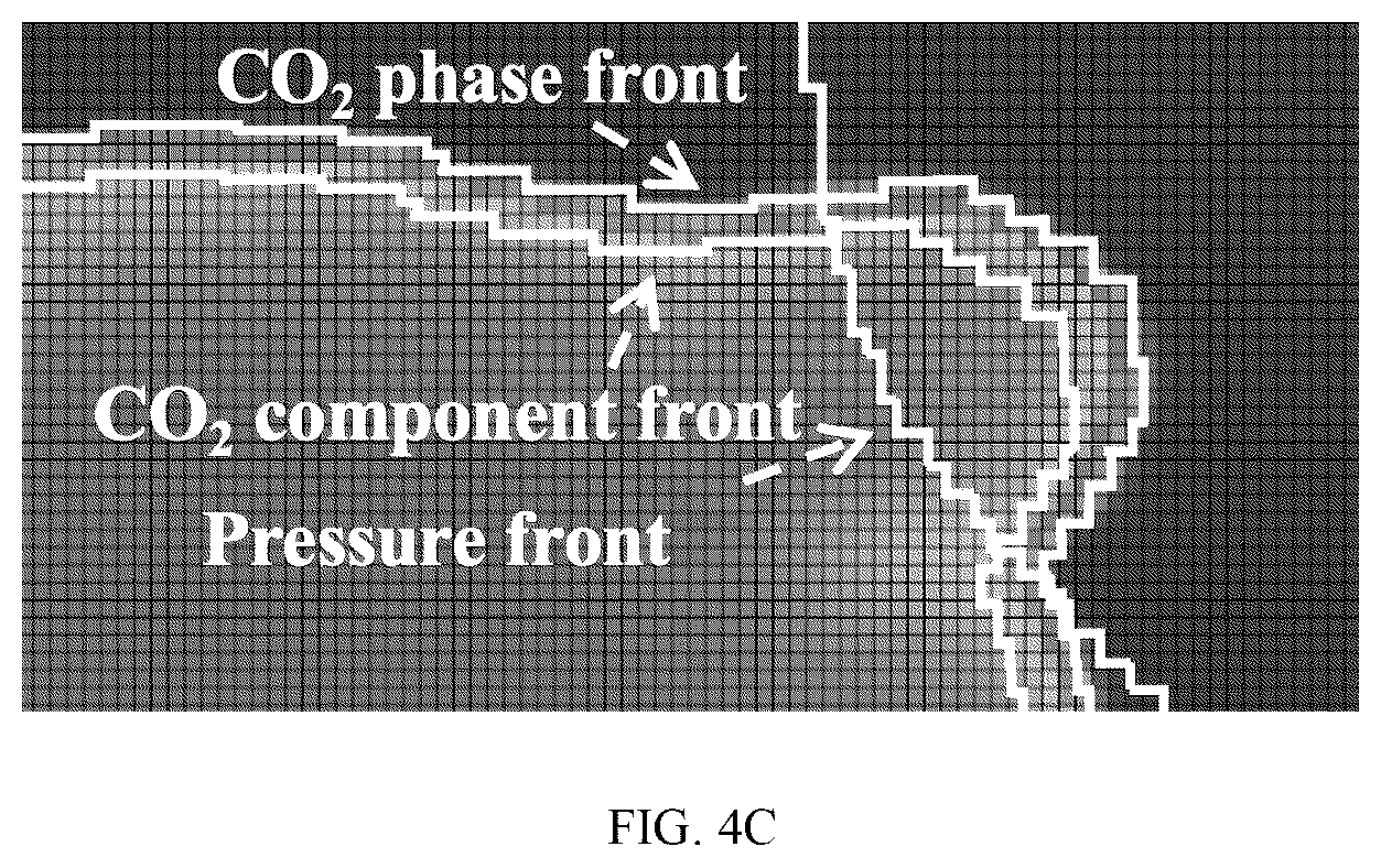 Patent US12492623 Figure 9 – Method and system for optimization of development by carbon dioxide injection based on incomplete miscibility characteristics