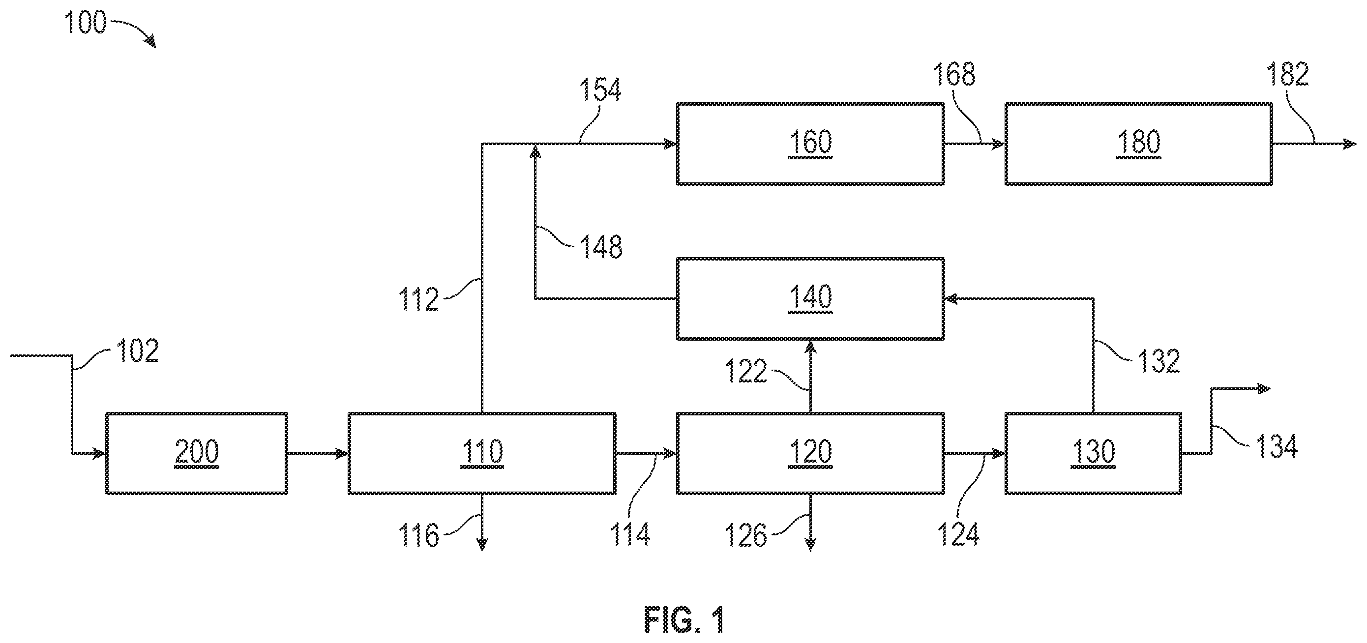 Patent US12492626 Figure 1 – Compression heat integrated high efficiency offshore process platform unit