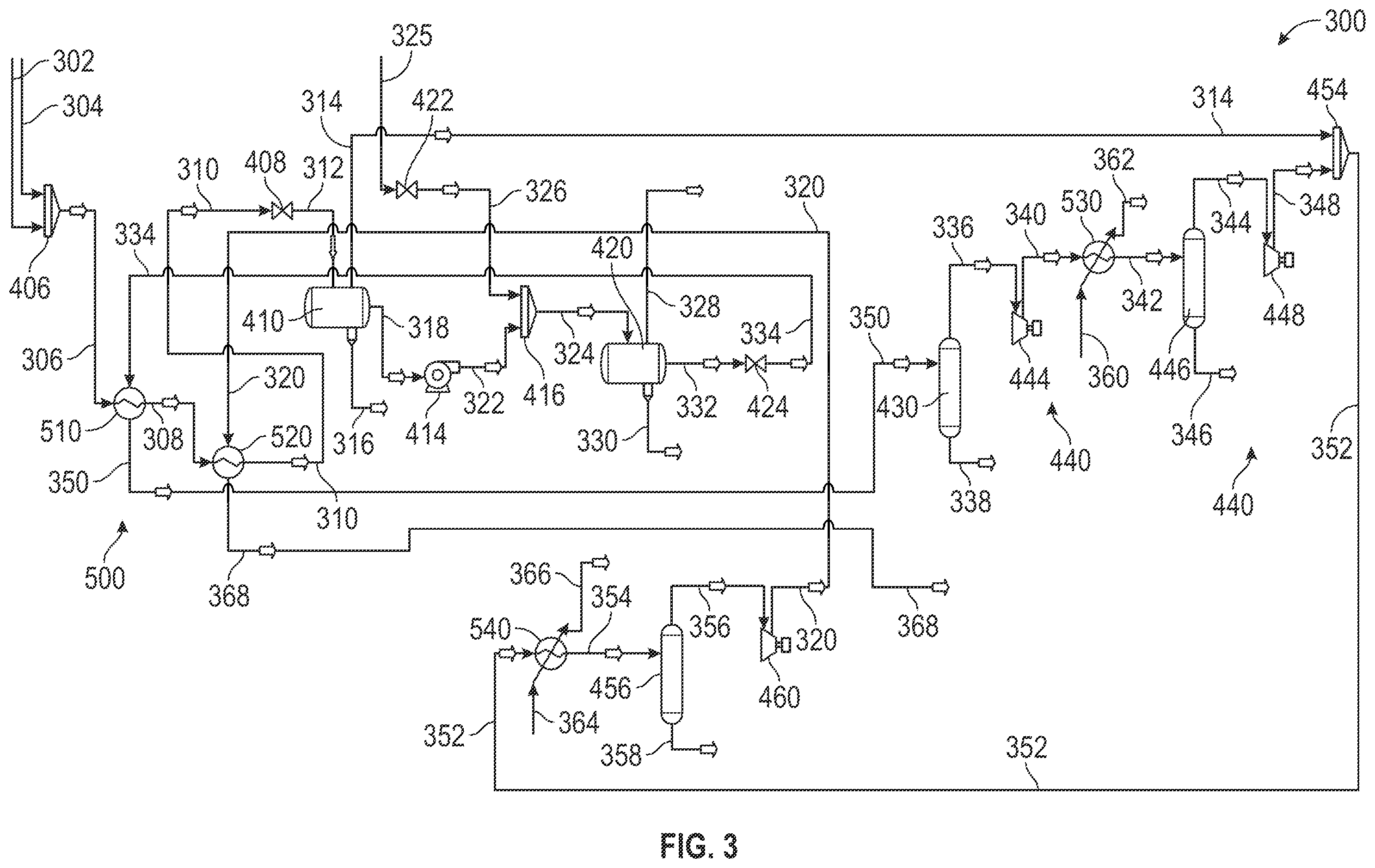 Patent US12492626 Figure 3 – Compression heat integrated high efficiency offshore process platform unit