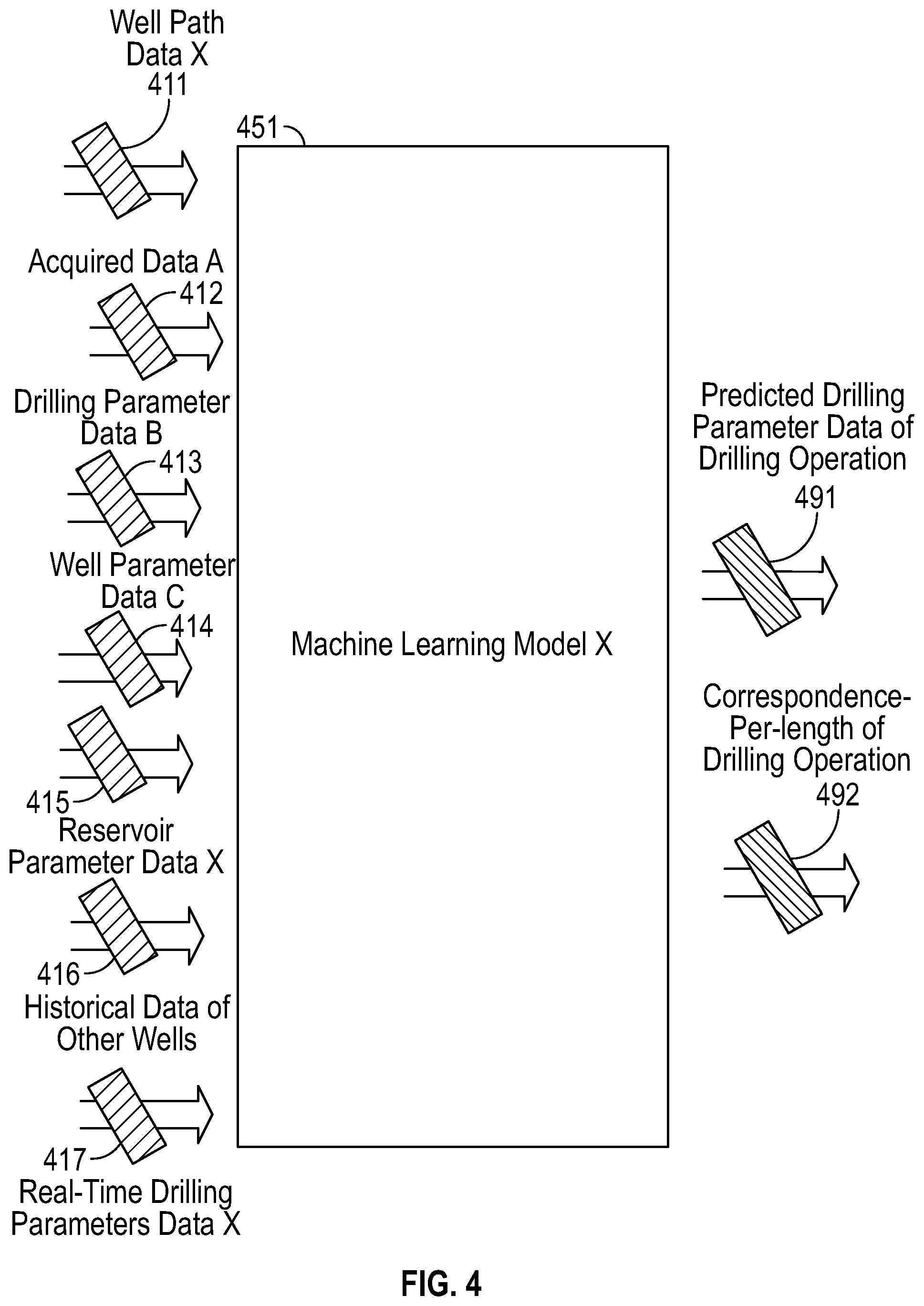 Patent US12492627 Figure 4 – Intelligent underbalanced coiled tubing drilling (UBCTD) geosteering operations advisory system and method of use
