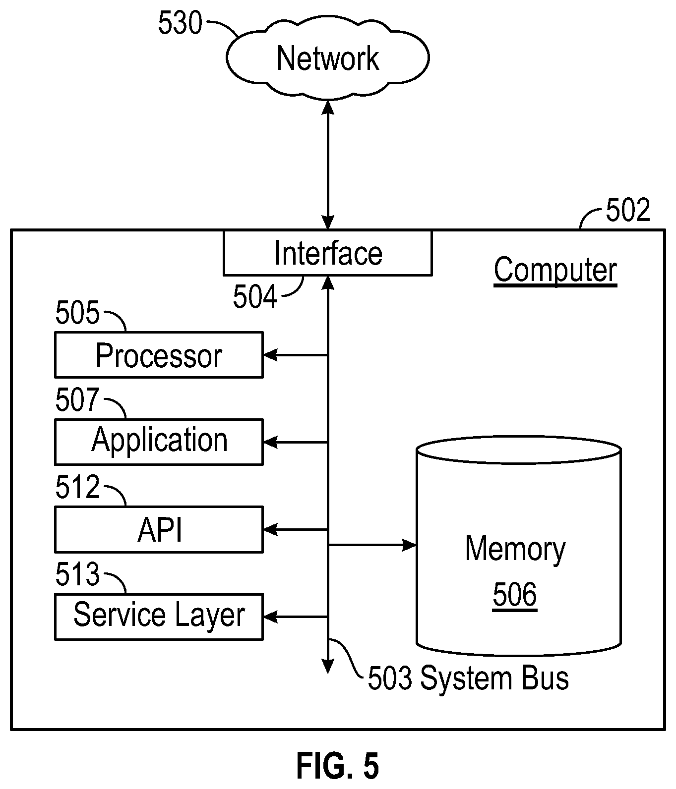 Patent US12492627 Figure 5 – Intelligent underbalanced coiled tubing drilling (UBCTD) geosteering operations advisory system and method of use
