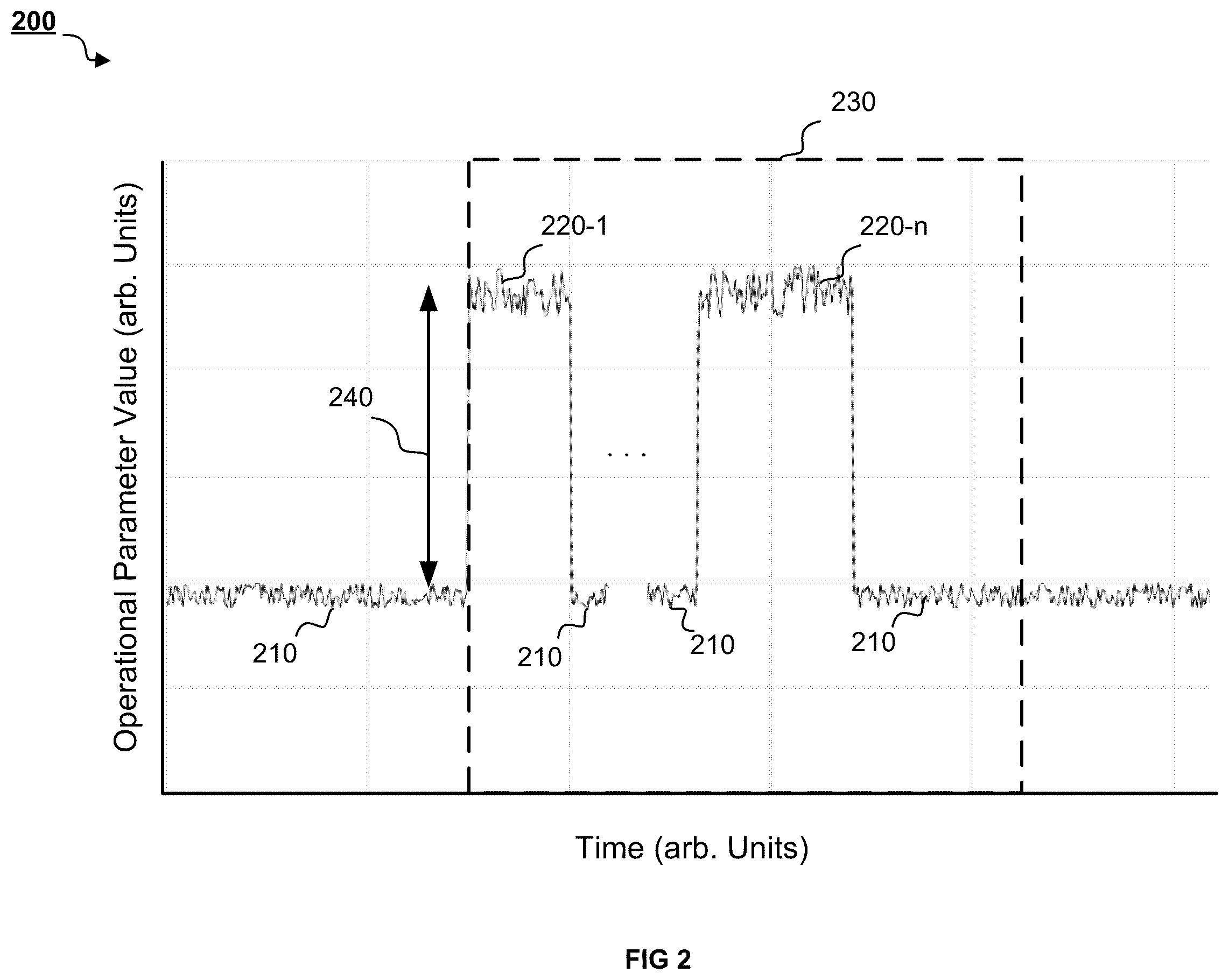 Patent US12492628 Figure 2 – Controlling a downhole tool