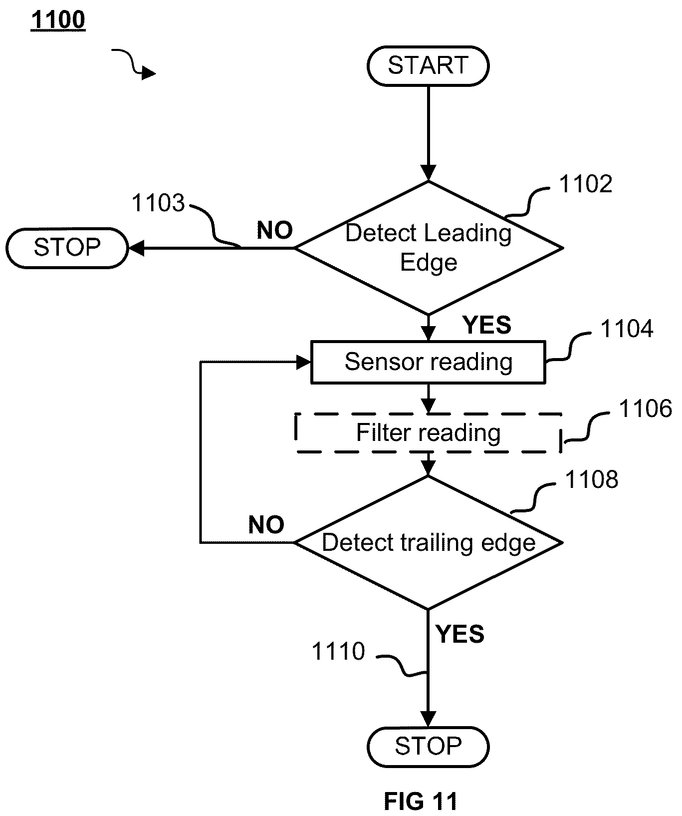 Patent US12492628 Figure 9 – Controlling a downhole tool