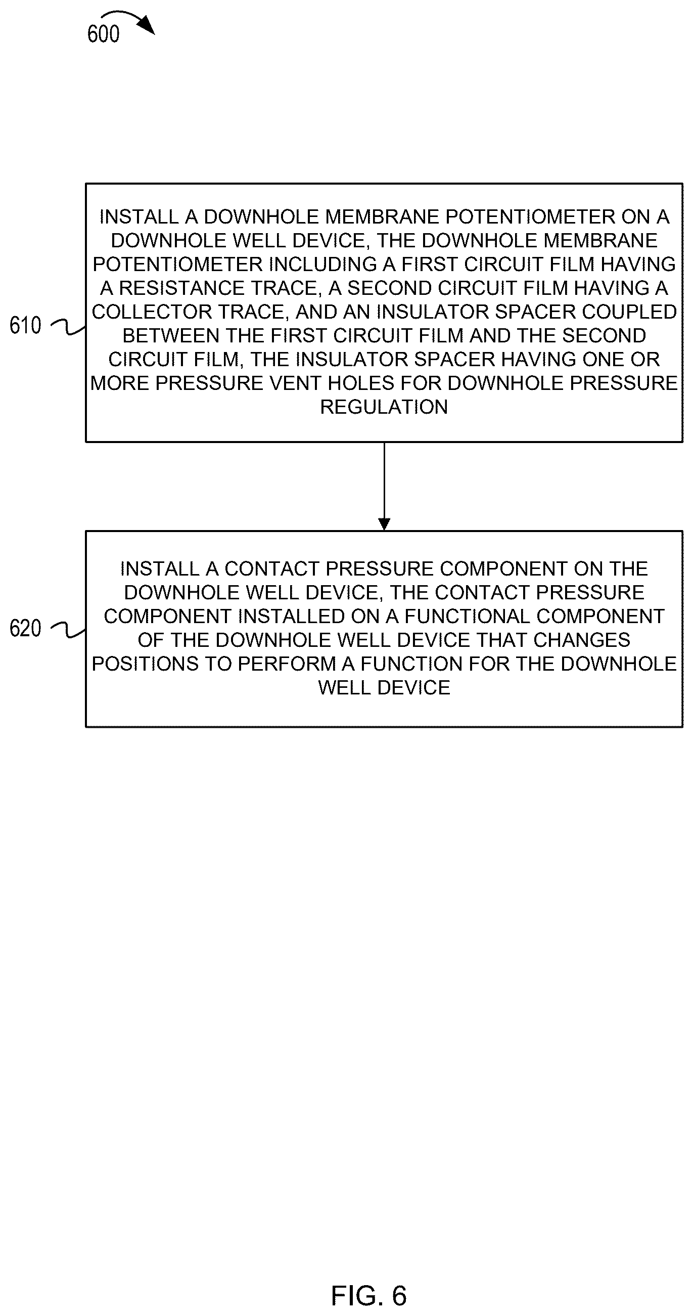 Patent US12492629 Figure 6 – Downhole resistive membrane potentiometer for well systems