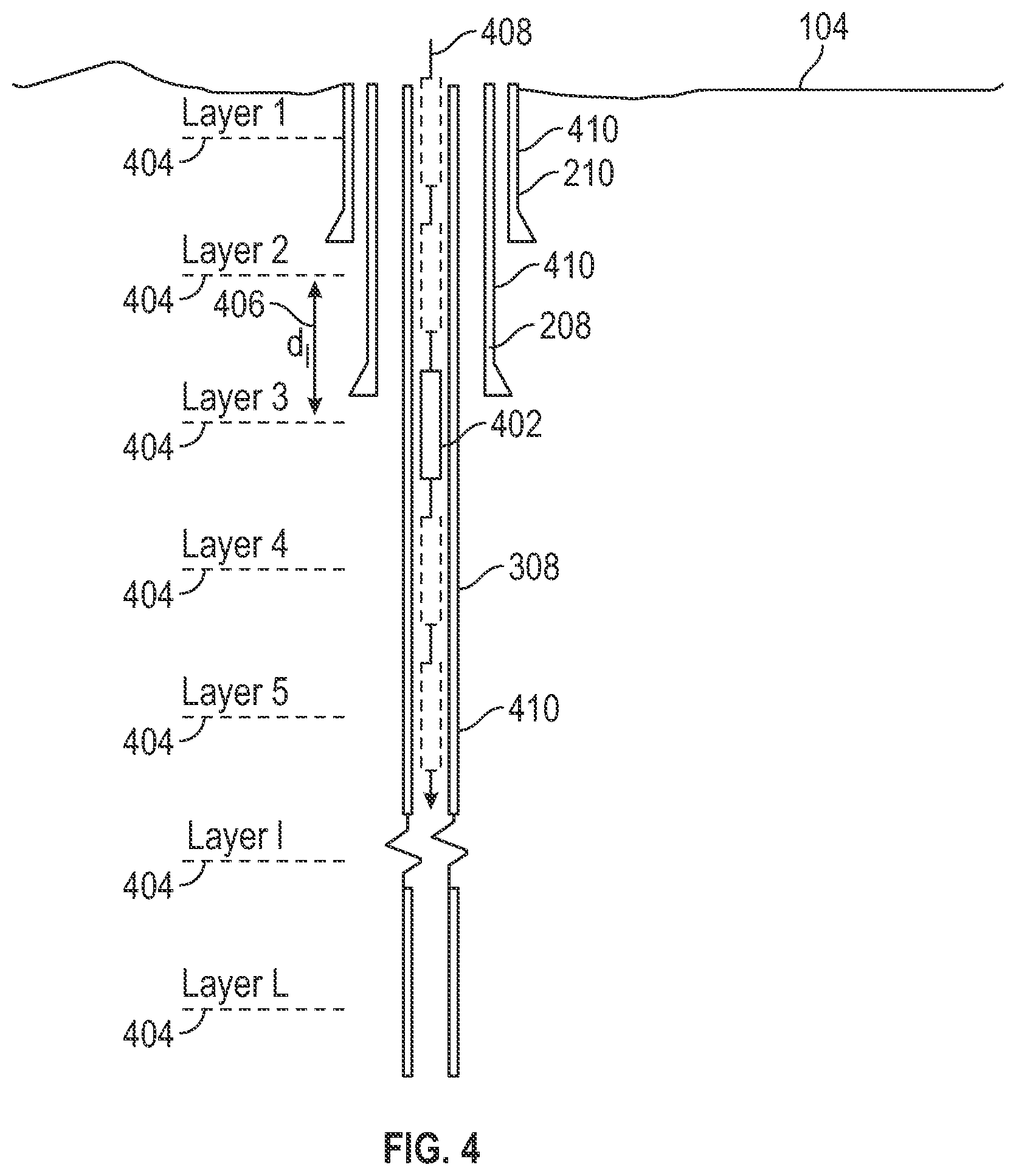 Patent US12492630 Figure 4 – System and method for applied artificial intelligence in azimuthal electromagnetic imaging