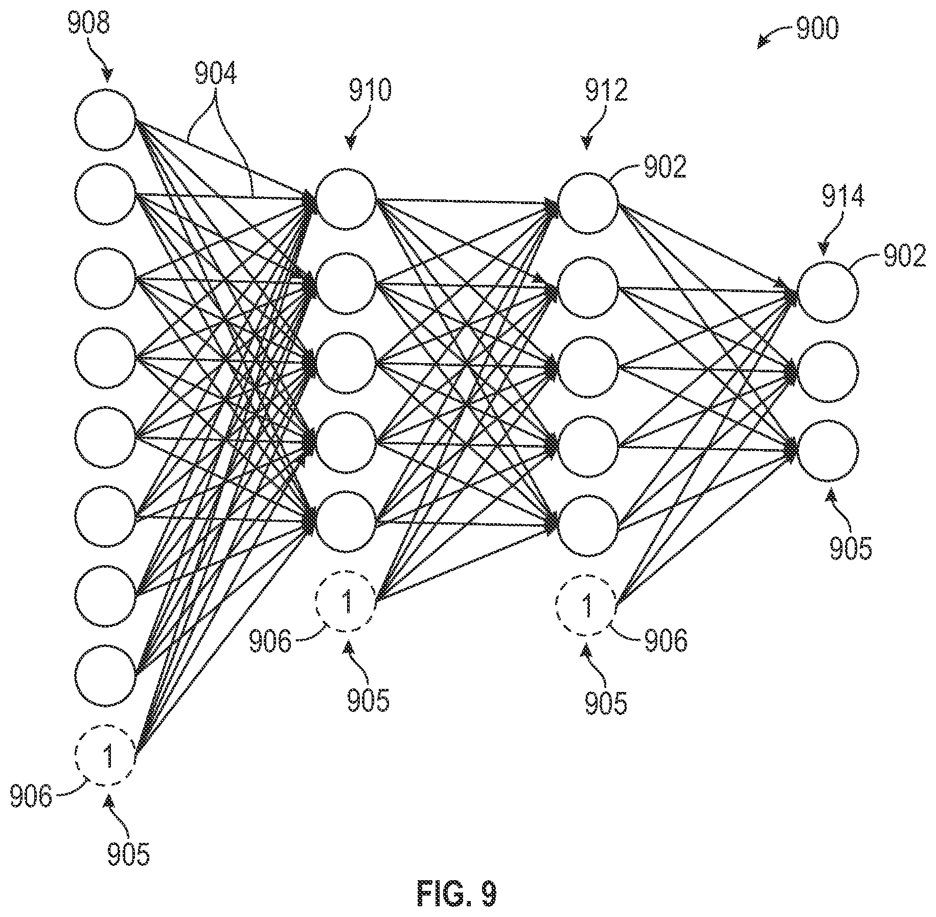 Patent US12492630 Figure 9 – System and method for applied artificial intelligence in azimuthal electromagnetic imaging