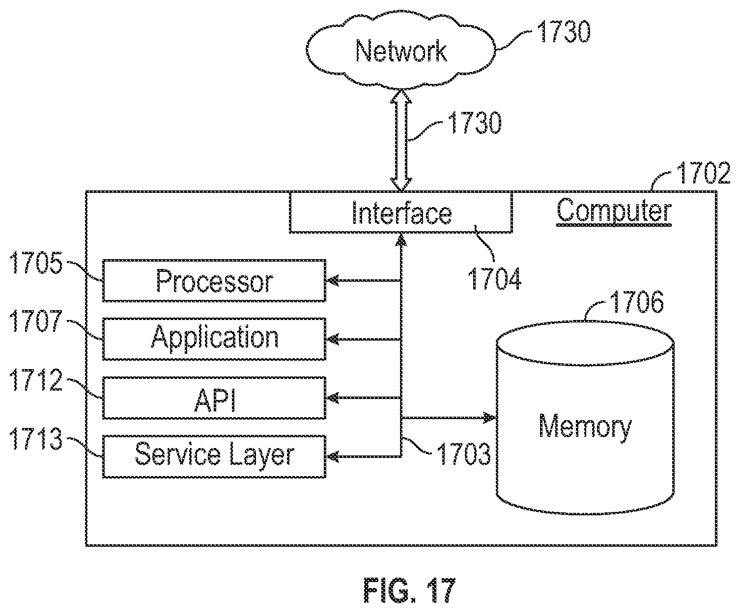 Patent US12492630 Figure 17 – System and method for applied artificial intelligence in azimuthal electromagnetic imaging
