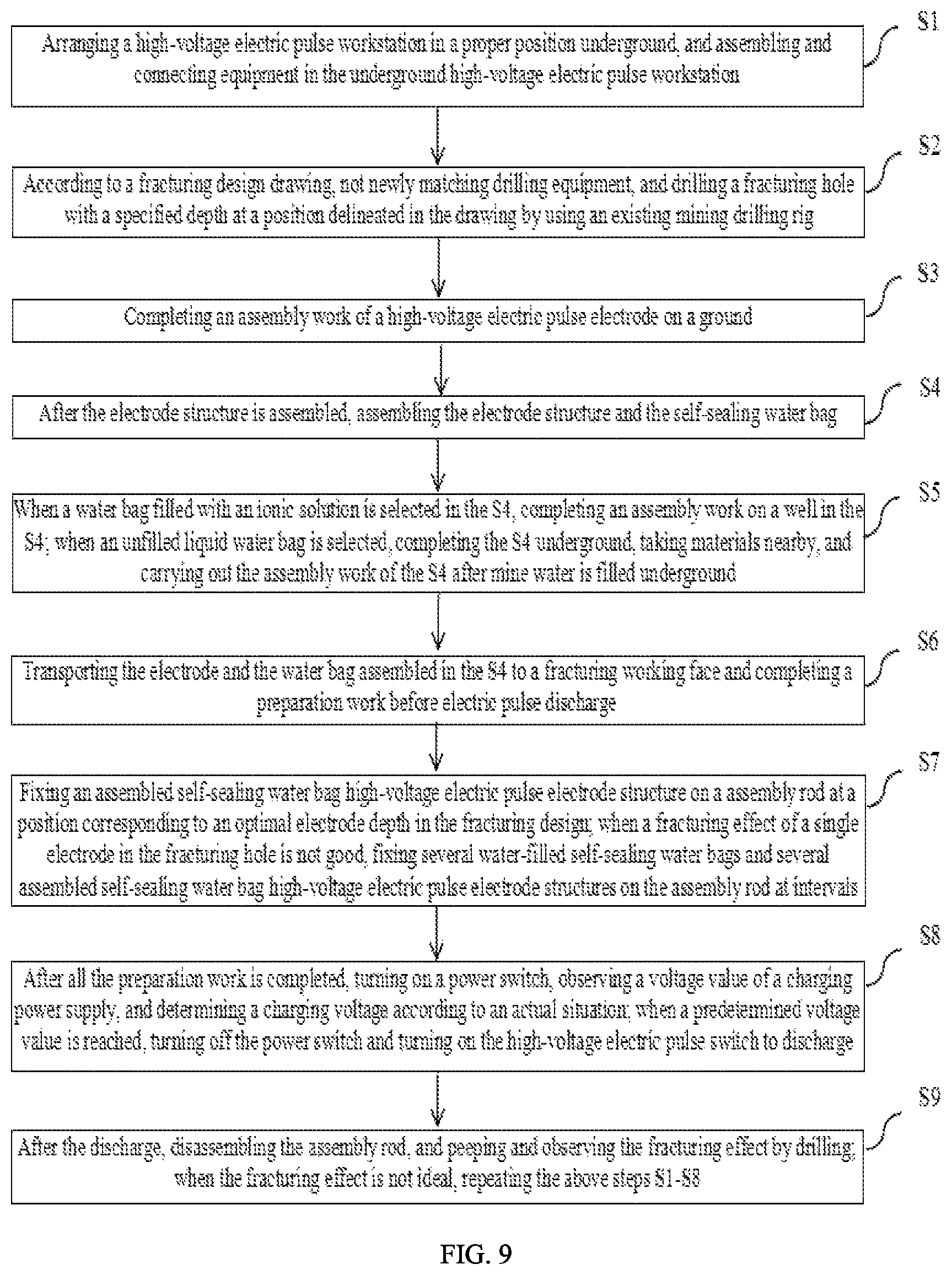 Patent US12492634 Figure 12 – Electric-pulse fracturing device and method for hard roof of coal mine based on self-sealing water bag