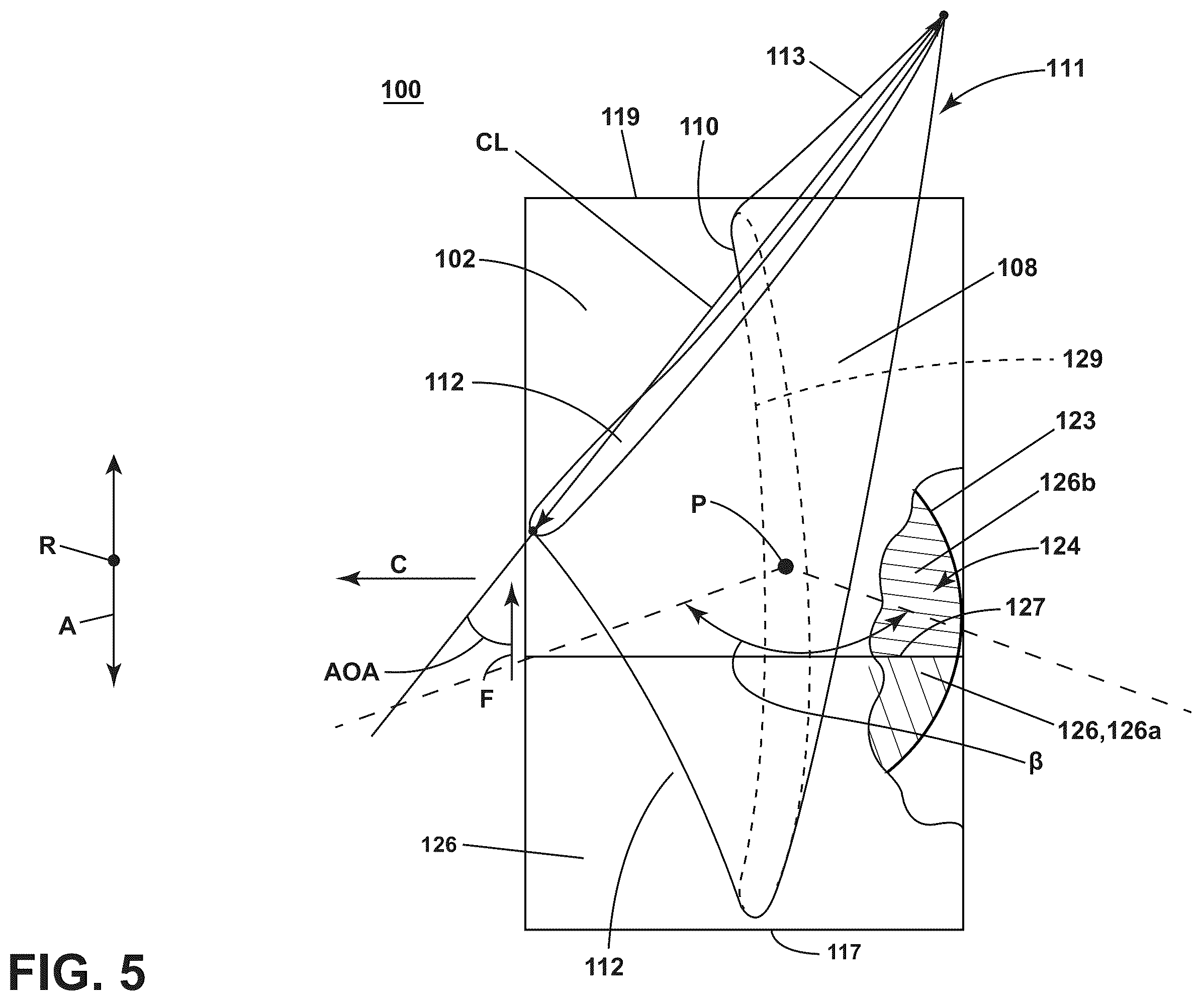 Patent US12492641 Figure 5 – Variable pitch airfoil