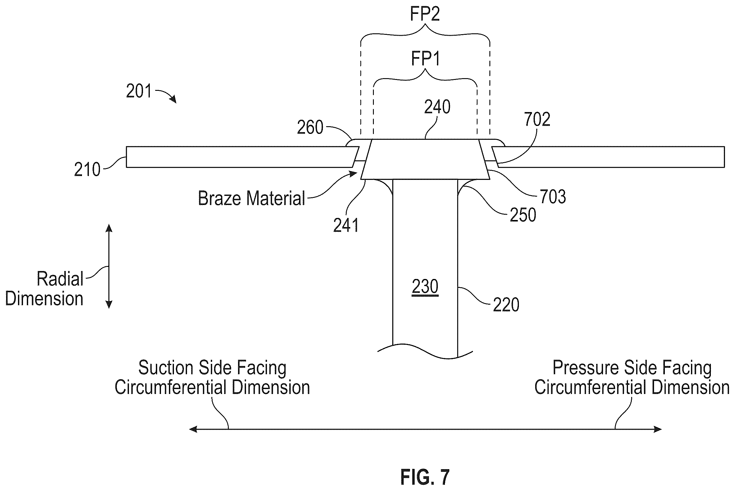 Patent US12492643 Figure 5 – Extended banana foot stator