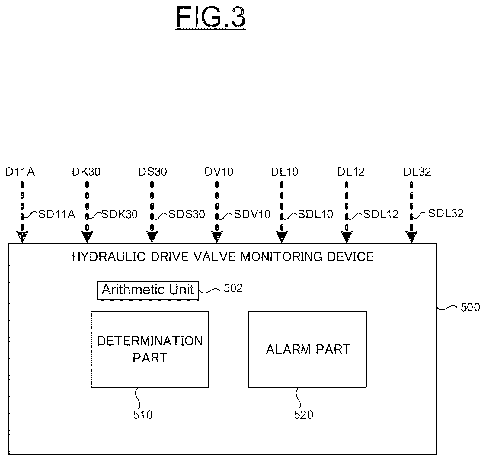 Patent US12492646 Figure 6 – Hydraulic drive valve monitoring device