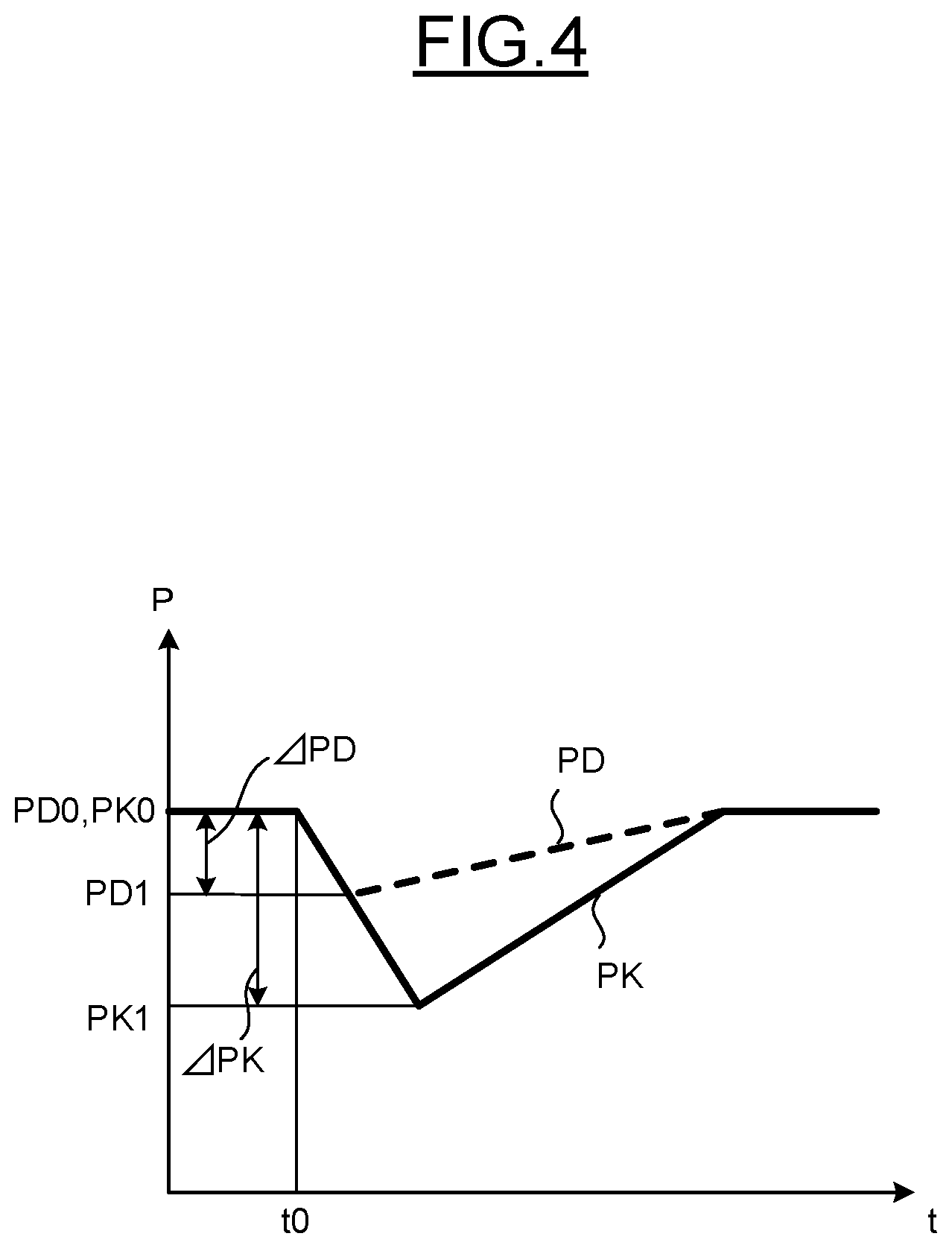 Patent US12492646 Figure 7 – Hydraulic drive valve monitoring device
