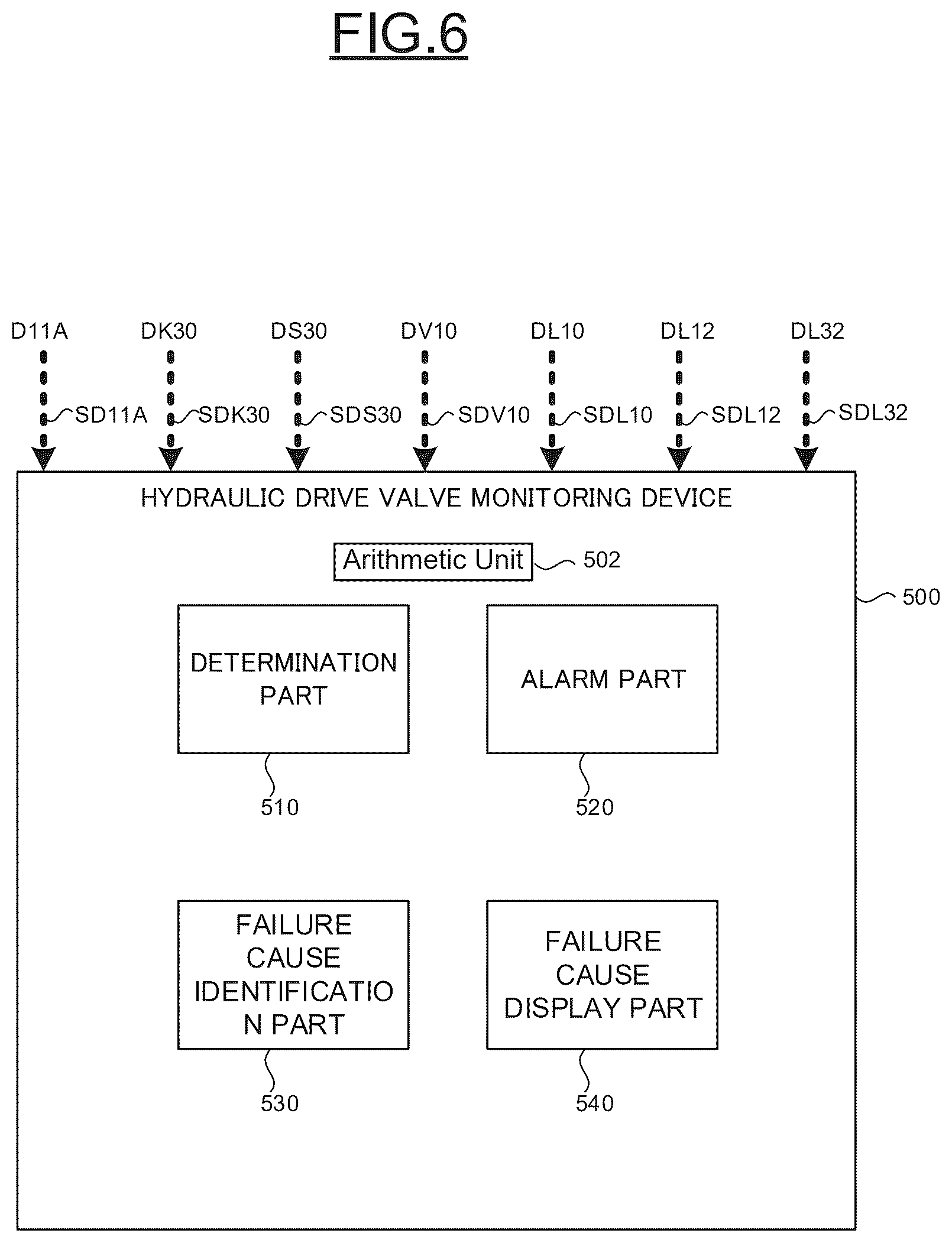 Patent US12492646 Figure 9 – Hydraulic drive valve monitoring device