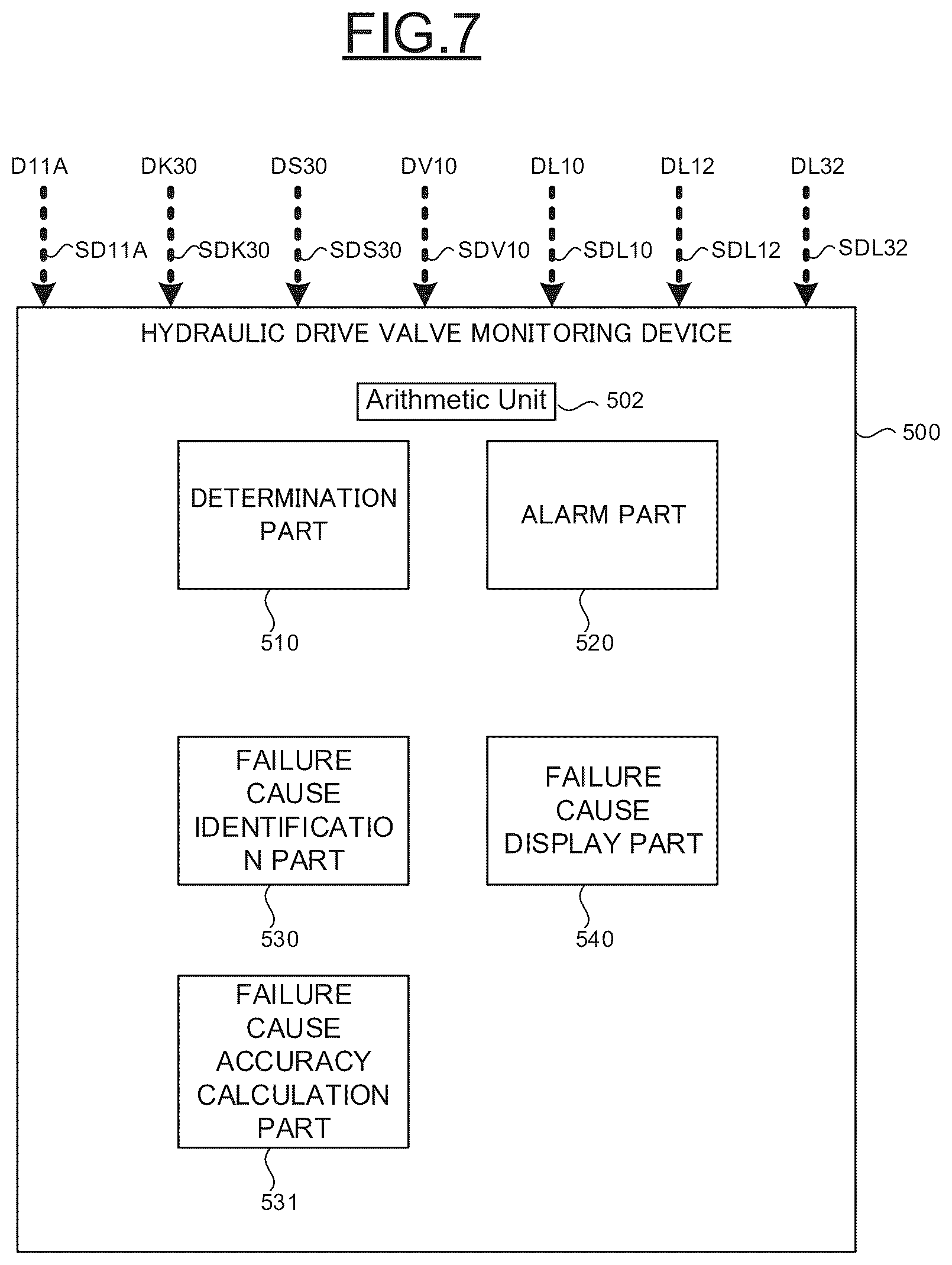 Patent US12492646 Figure 10 – Hydraulic drive valve monitoring device