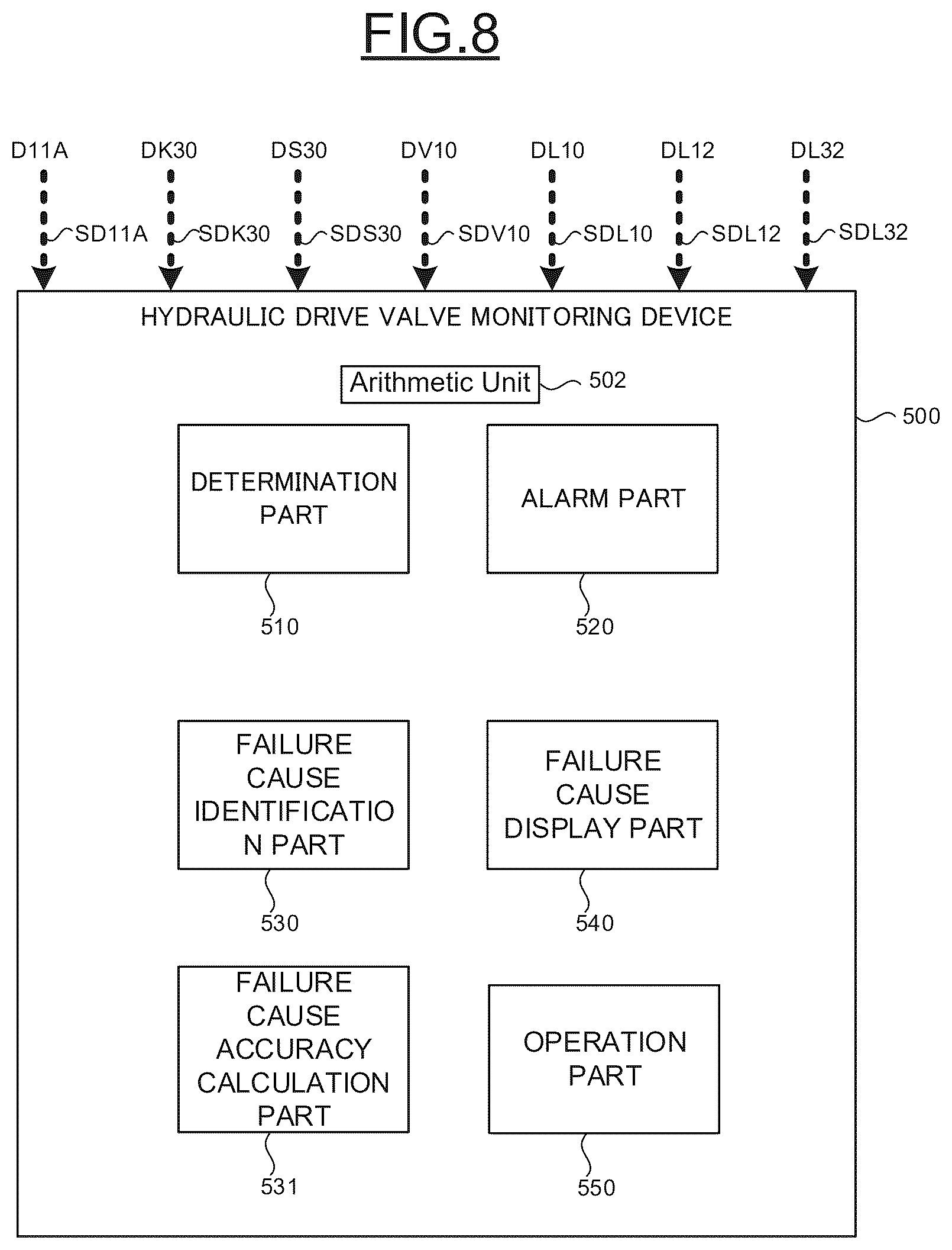 Patent US12492646 Figure 11 – Hydraulic drive valve monitoring device