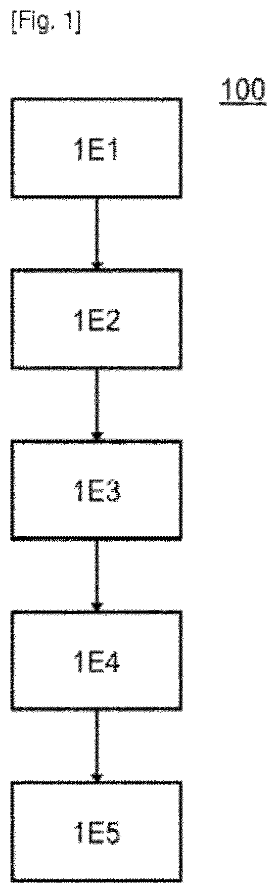 Patent US12492647 Figure 1 – Method for predicting the wear of a mechanical part, and method for determining the operational risk associated with an aircraft or with a fleet of aircraft