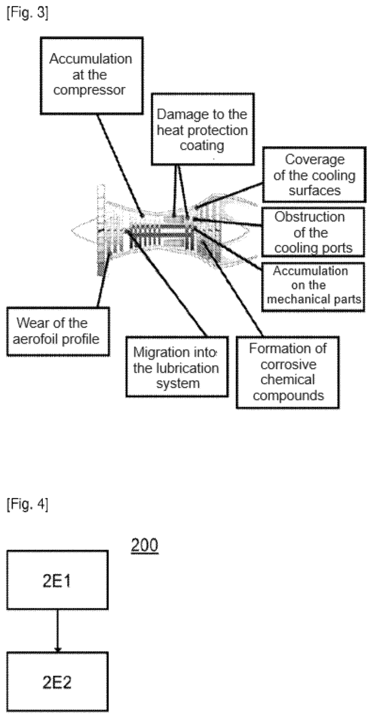 Patent US12492647 Figure 3 – Method for predicting the wear of a mechanical part, and method for determining the operational risk associated with an aircraft or with a fleet of aircraft
