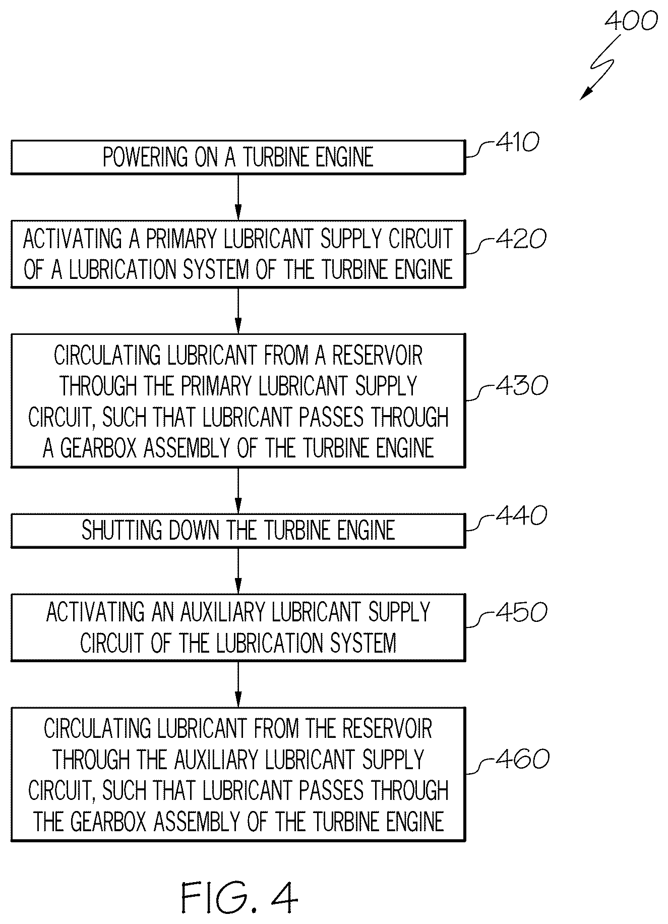 Patent US12492649 Figure 5 – Lubrication system and methods of lubricating a gearbox assembly