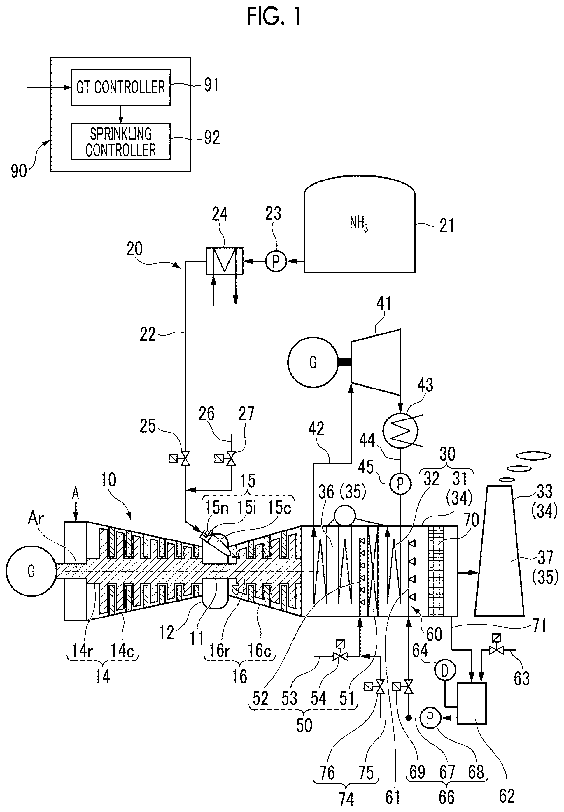 Patent US12492655 Figure 1 – Gas turbine facility and method for suppressing discharge of ammonia from gas turbine facility