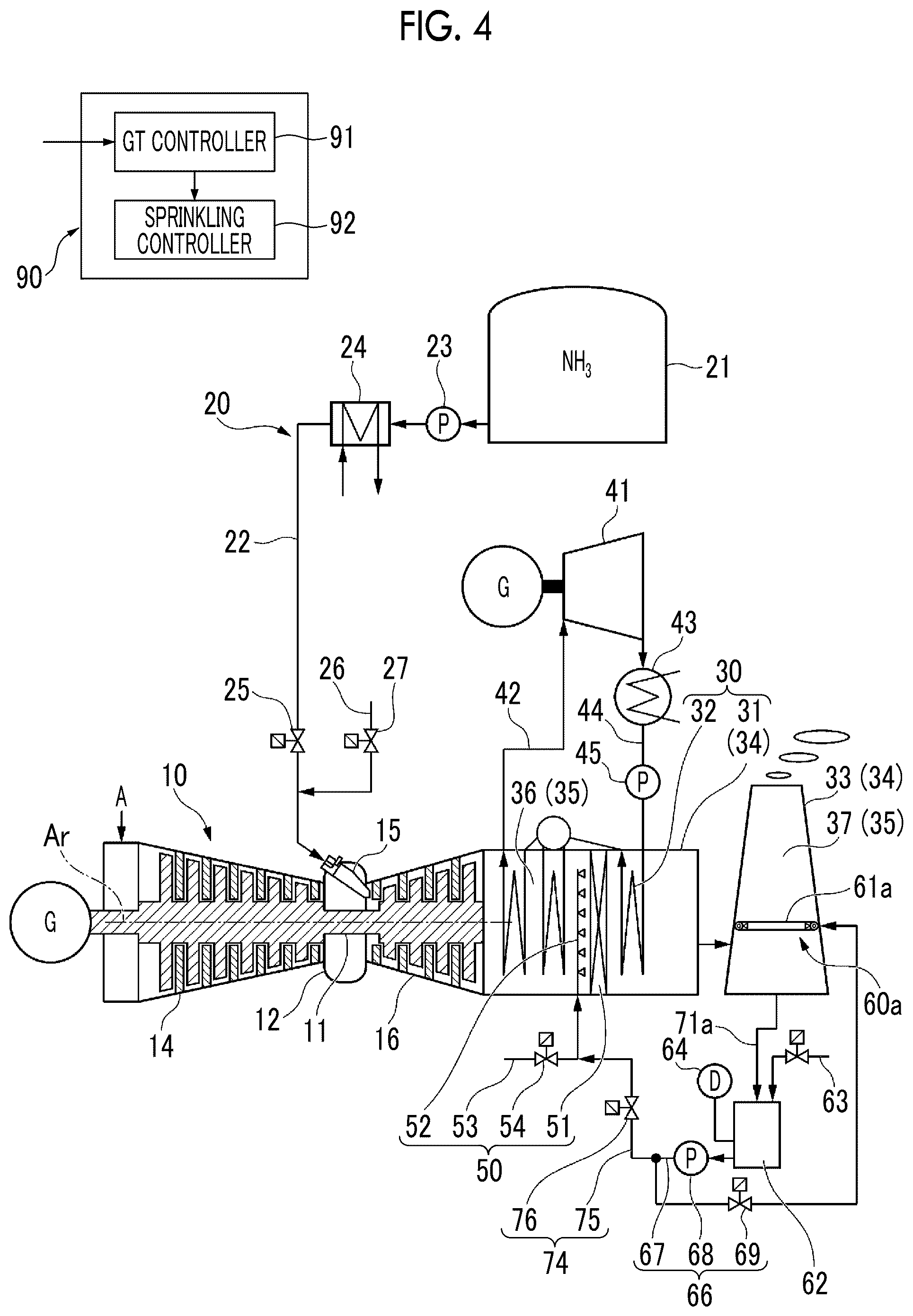 Patent US12492655 Figure 4 – Gas turbine facility and method for suppressing discharge of ammonia from gas turbine facility