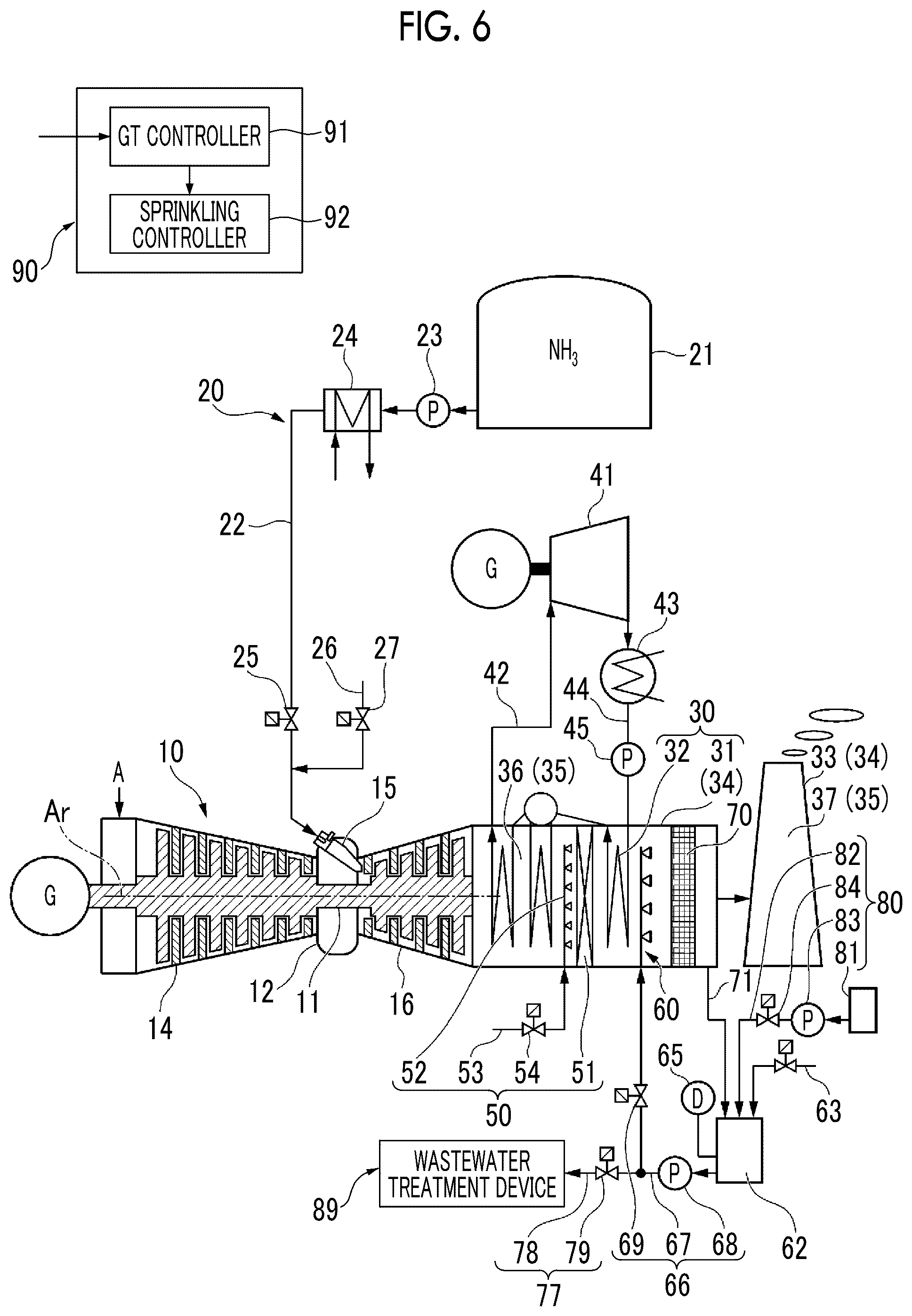Patent US12492655 Figure 6 – Gas turbine facility and method for suppressing discharge of ammonia from gas turbine facility