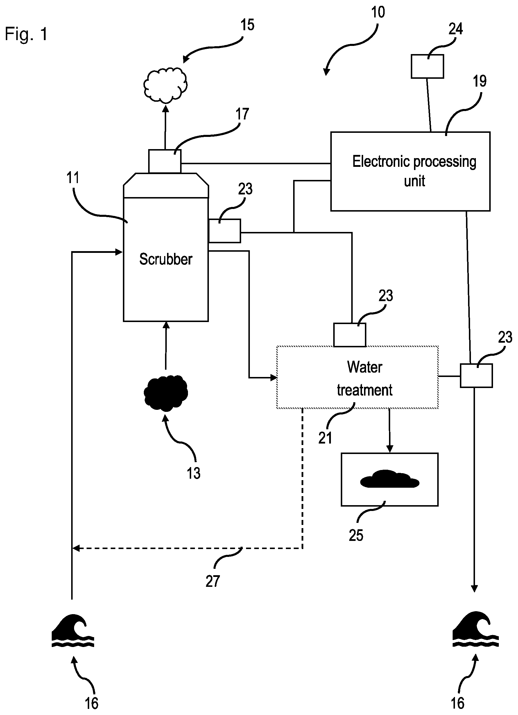 Patent US12492658 Figure 1 – System and method for monitoring an exhaust gas purification system
