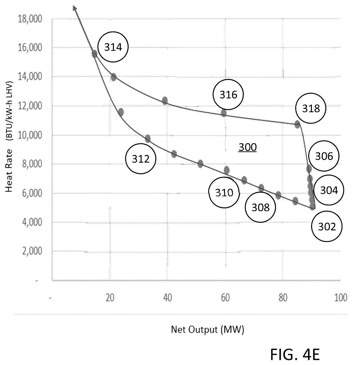 Patent US12492661 Figure 10 – Combined energy storage turbine and simple cycle peaker system