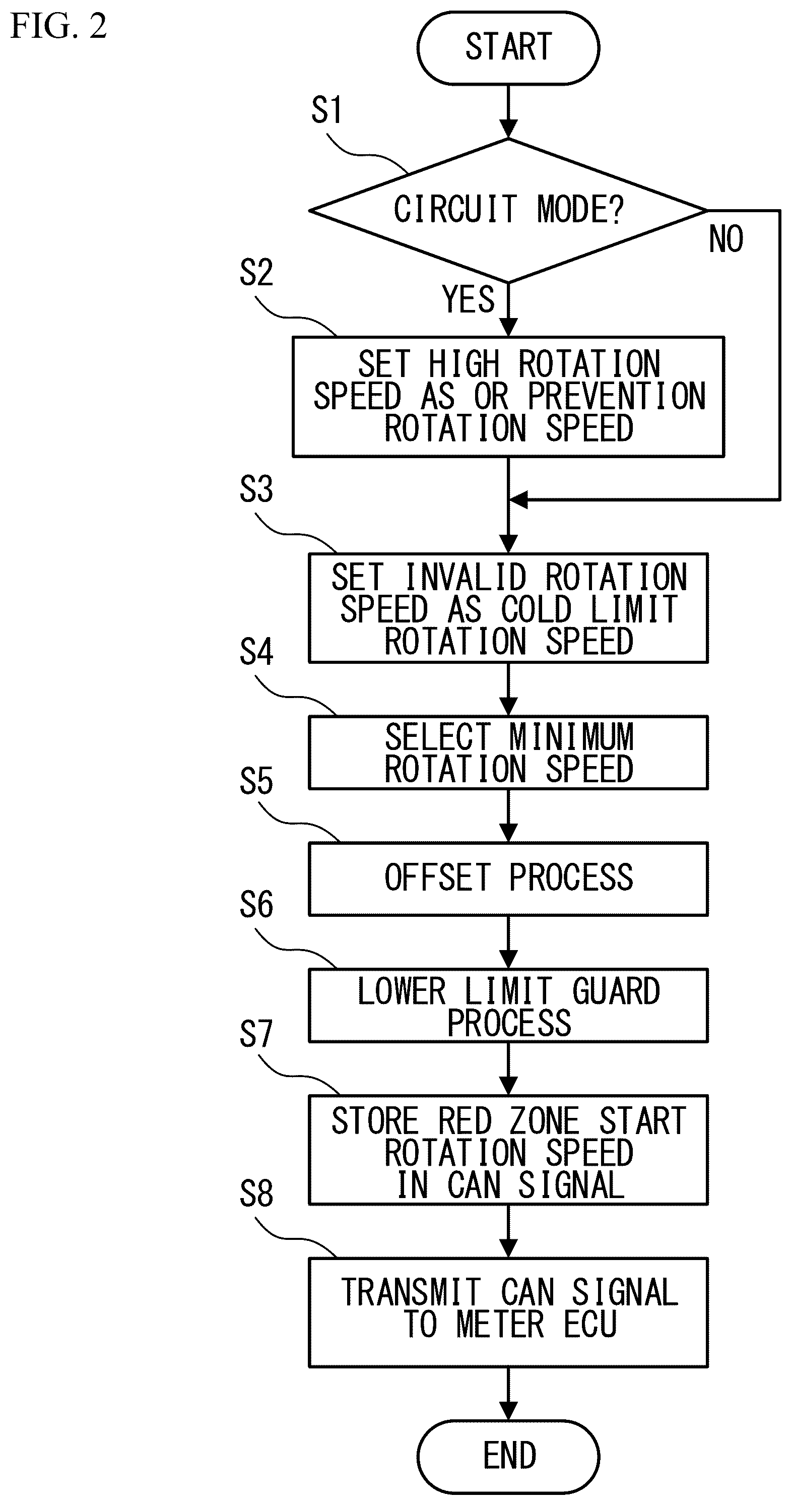 Patent US12492666 Figure 2 – Control device for engine