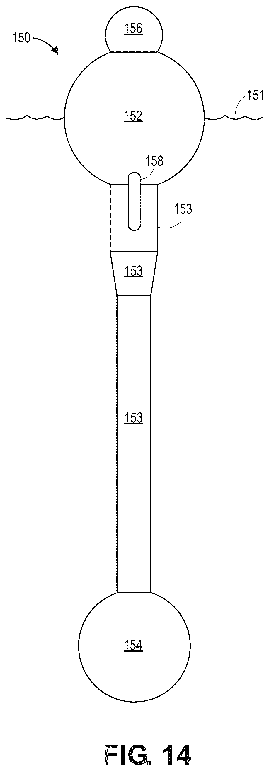 Patent US12492673 Figure 14 – Recirculating inertial hydrodynamic pump and wave engine