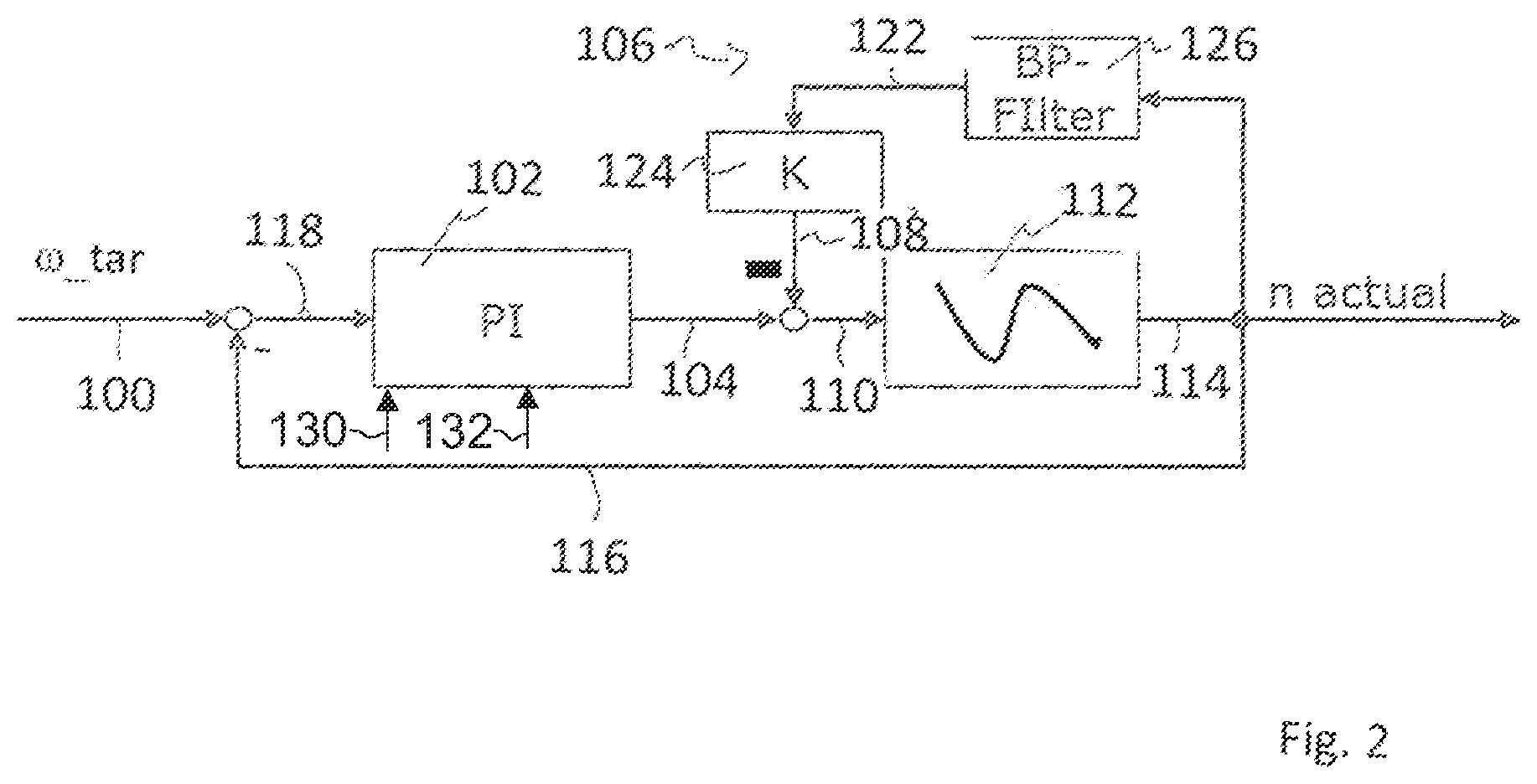 Patent US12492676 Figure 2 – Wind turbine and method for controlling the same