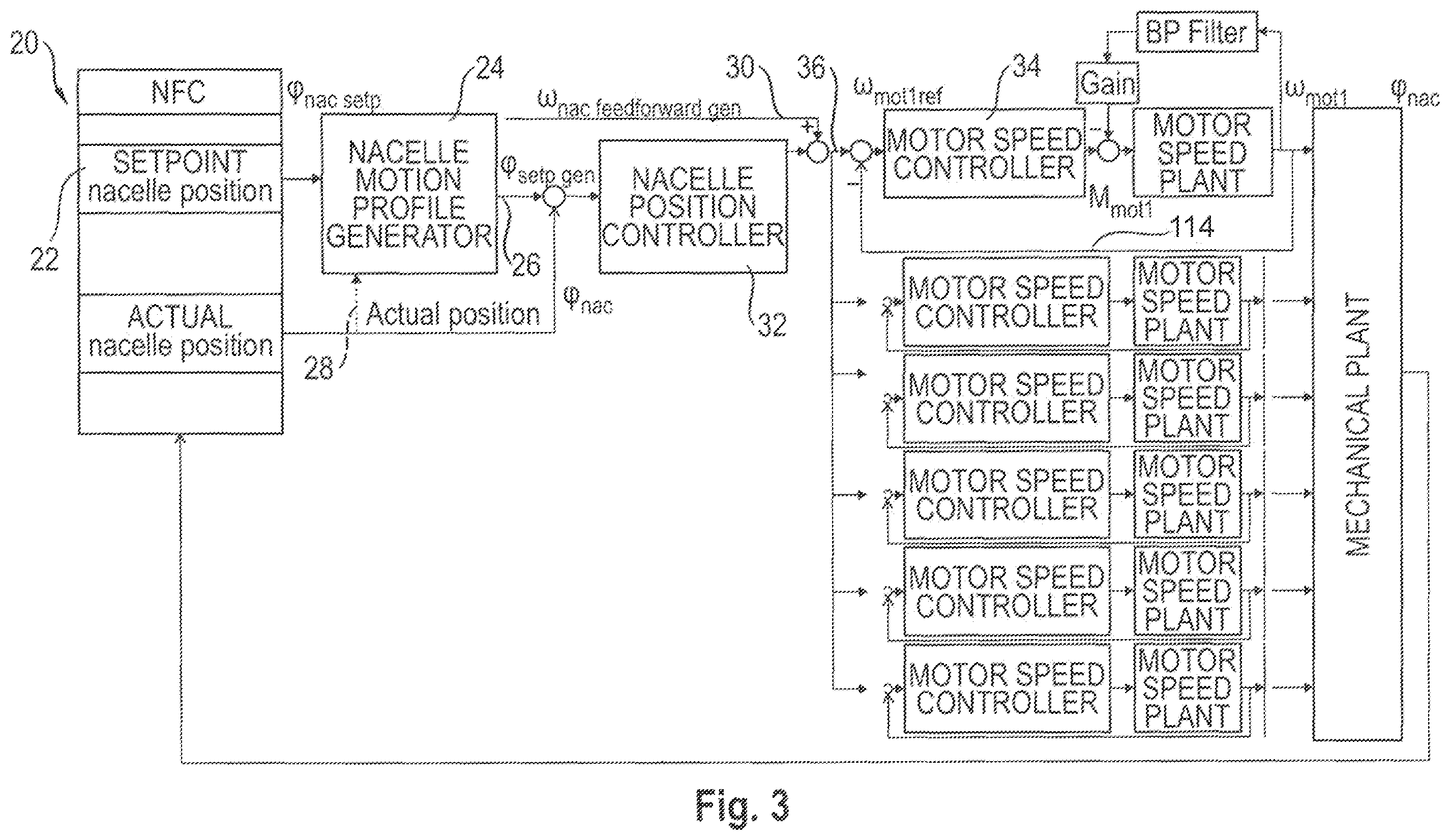 Patent US12492676 Figure 3 – Wind turbine and method for controlling the same