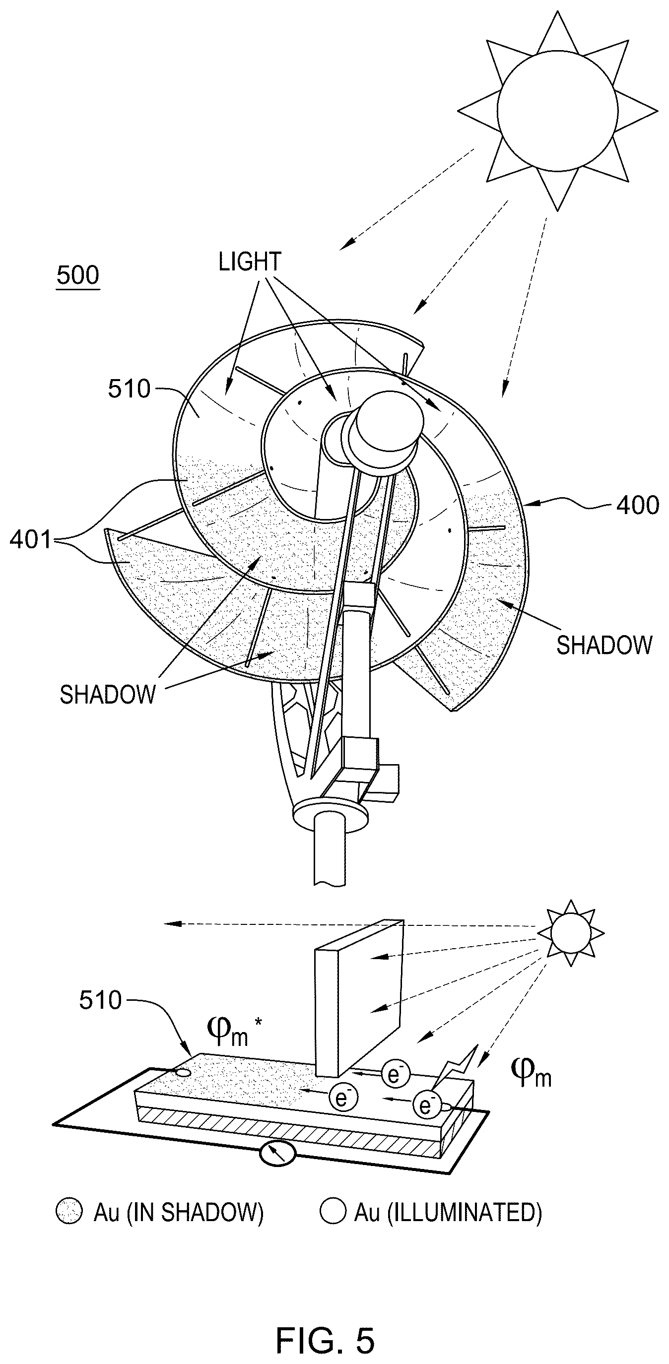Patent US12492677 Figure 5 – Energy generation controller for wind turbine with shadow-effect energy generator(s)