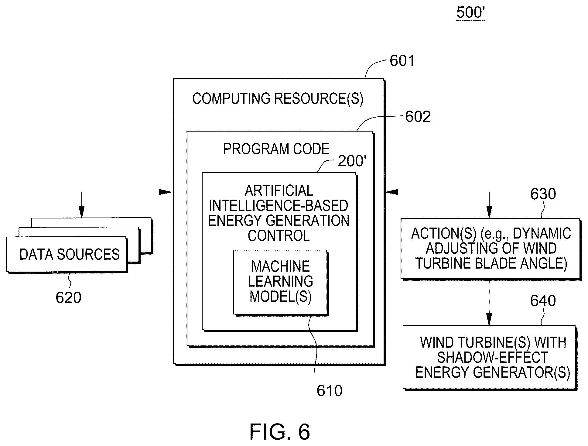 Patent US12492677 Figure 6 – Energy generation controller for wind turbine with shadow-effect energy generator(s)