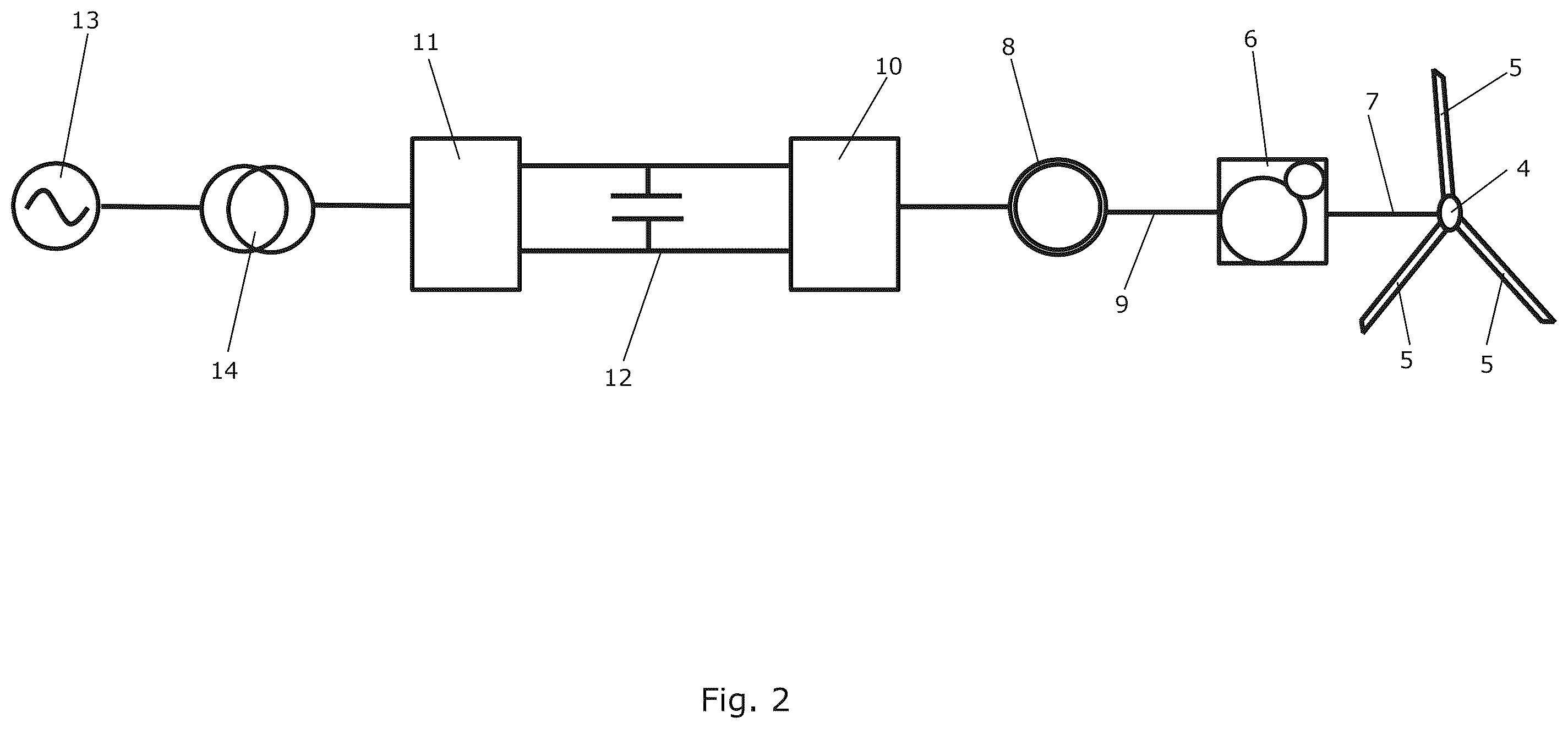 Patent US12492678 Figure 2 – Method for controlling a power output of a grid forming wind turbine