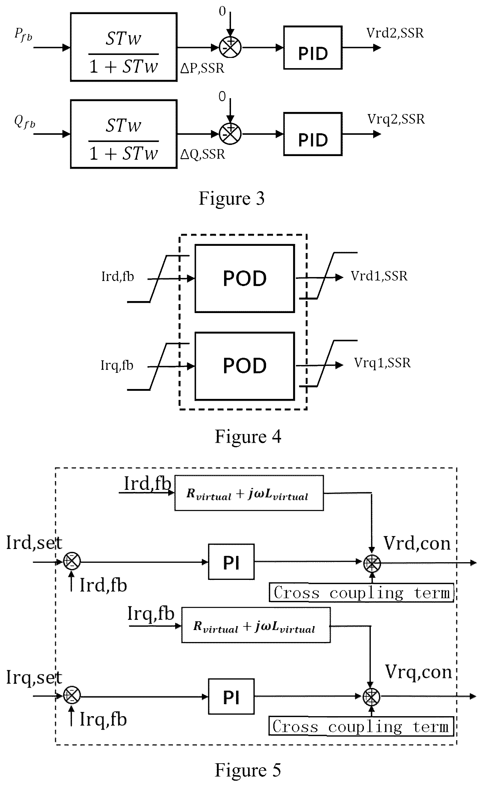 Patent US12492679 Figure 2 – Method, apparatus, device and system for controlling an oscillation damping caused by a series compensation for a wind power plant