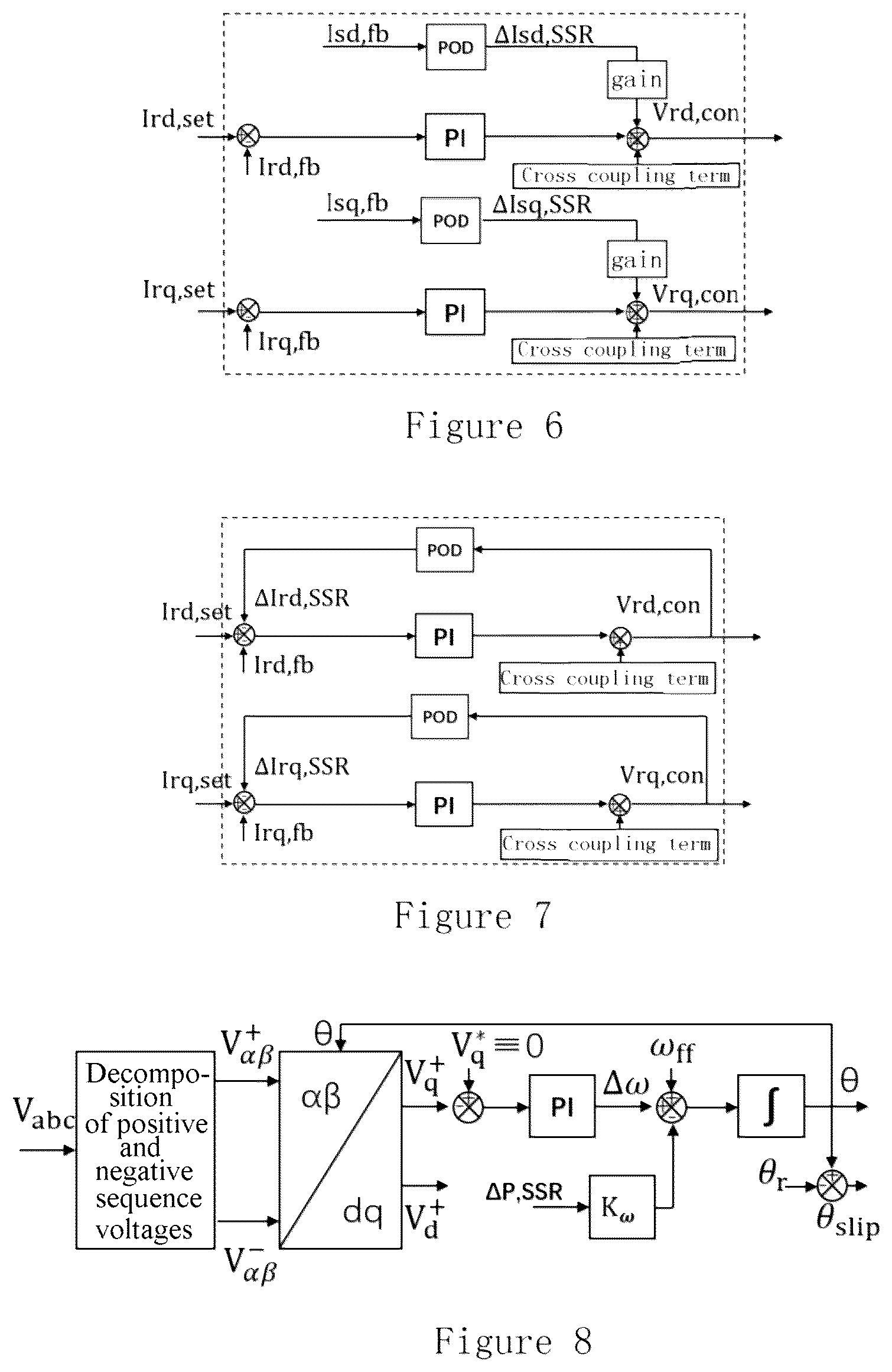 Patent US12492679 Figure 3 – Method, apparatus, device and system for controlling an oscillation damping caused by a series compensation for a wind power plant