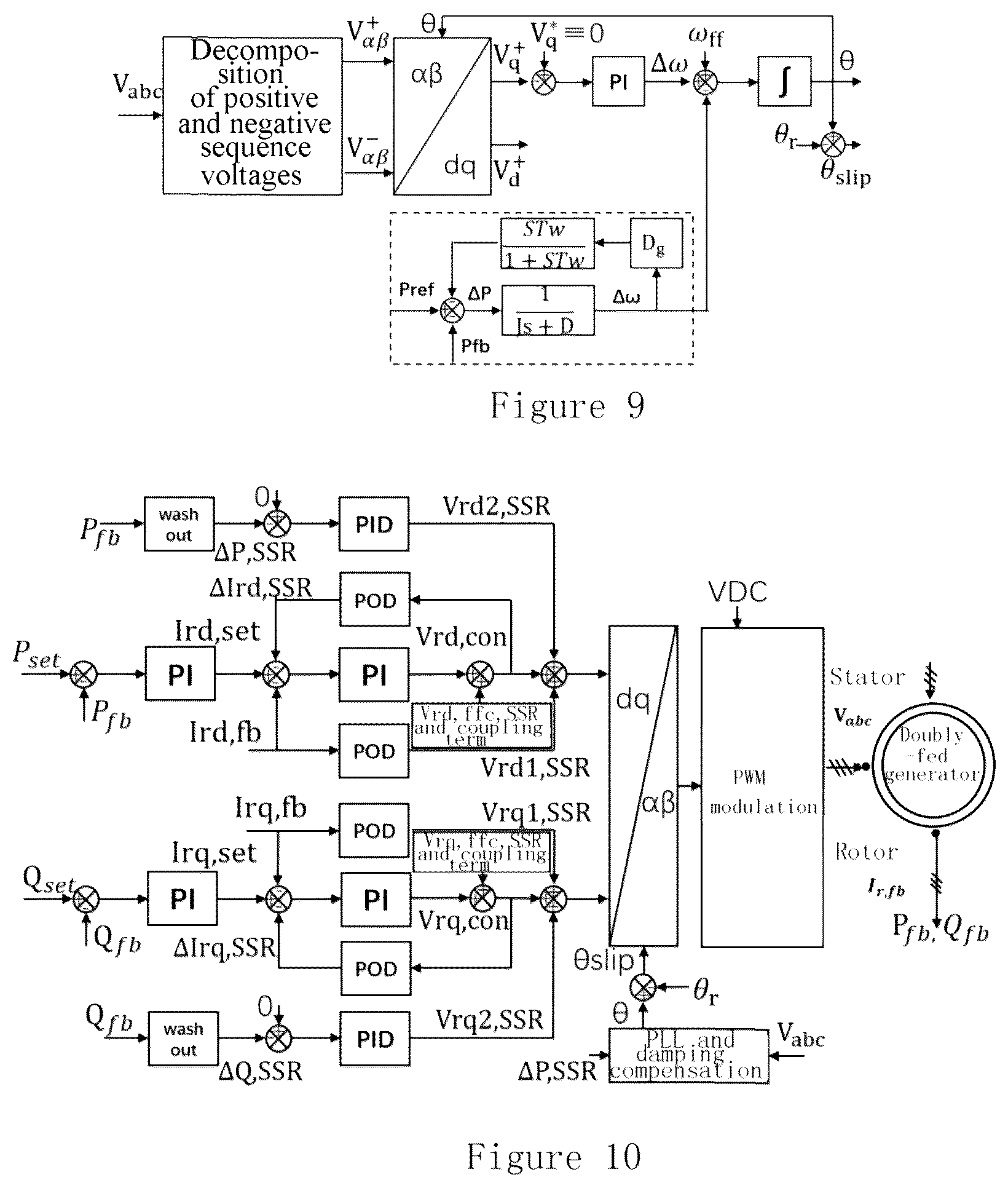 Patent US12492679 Figure 4 – Method, apparatus, device and system for controlling an oscillation damping caused by a series compensation for a wind power plant