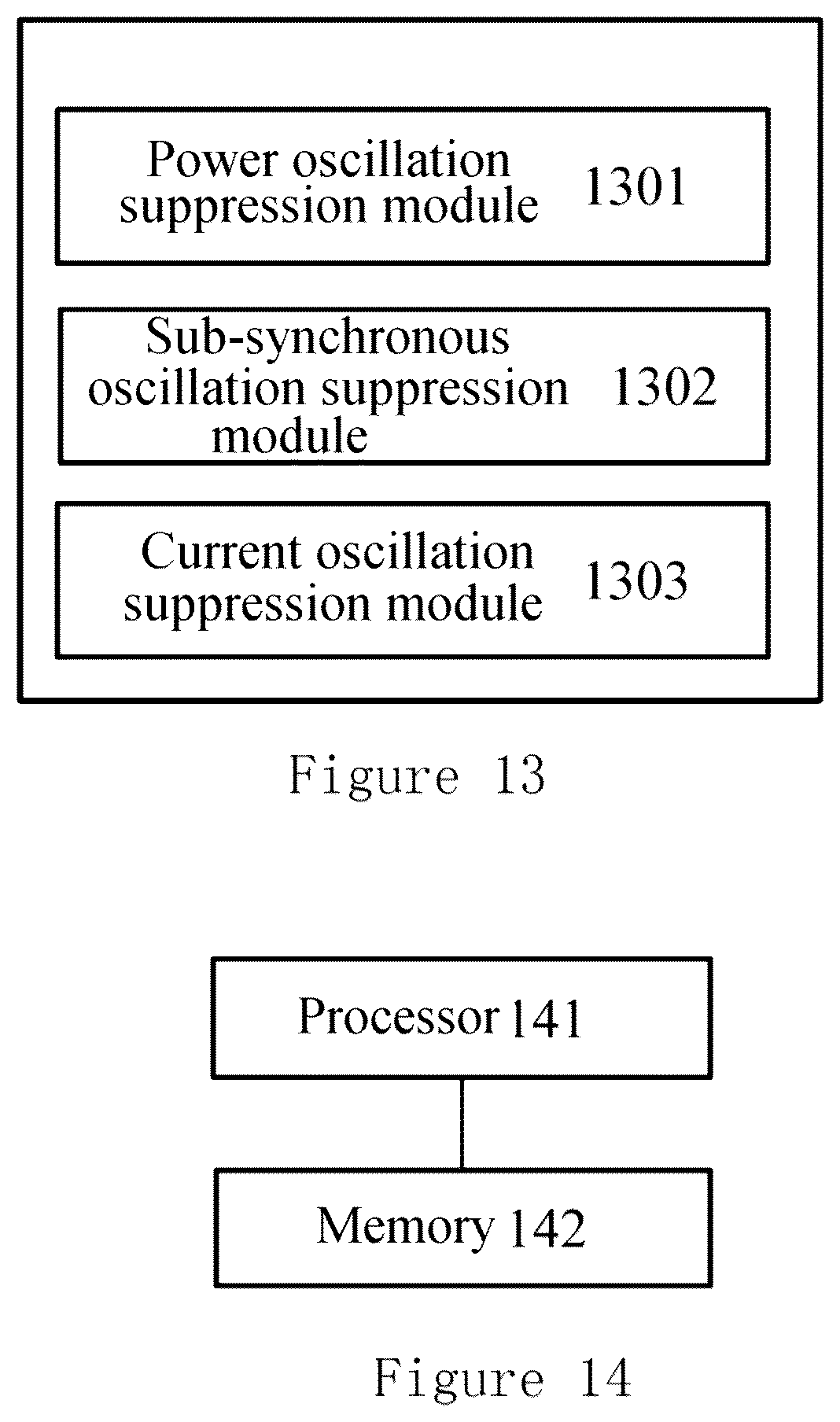 Patent US12492679 Figure 6 – Method, apparatus, device and system for controlling an oscillation damping caused by a series compensation for a wind power plant