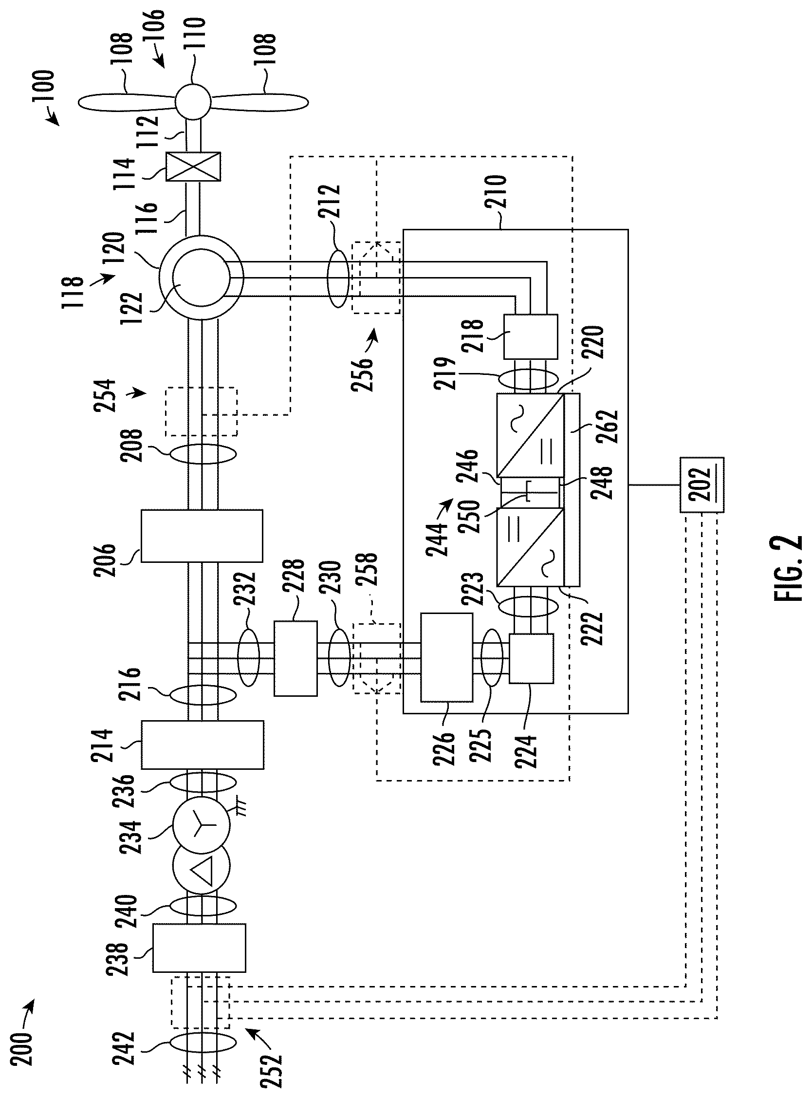 Patent US12492682 Figure 2 – Heating circuit for a heating system of a wind turbine and methods of operating same
